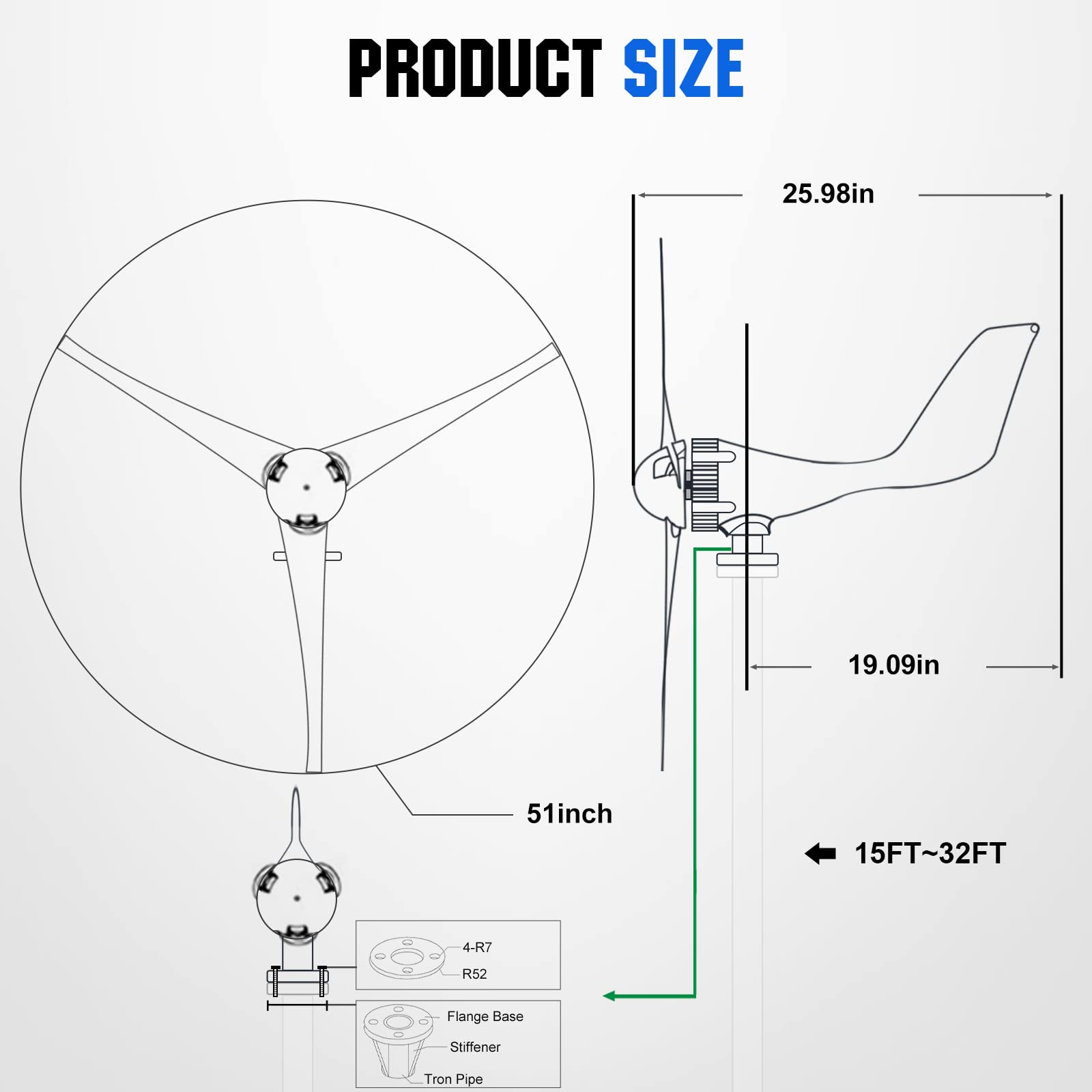 ECO-WORTHY 400W Wind Turbine Generator Power Kit with 40A PWM Solar Wind Hybrid Controller - Renewable Energy System for Home, Monitoring, Streetlight, Boat & Off-Grid Power Supply | Perfect for Remote Cabins, RV Living & Emergency Backup Power