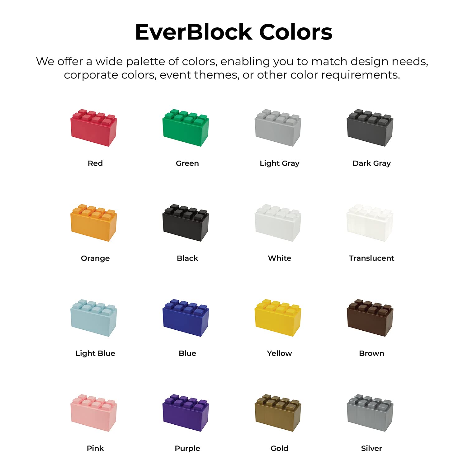 EverBlock Modular Building Blocks - 48”L x 24”W x 42”H DJ Booth Kit & Home Office Work Desk | Durable, Easy Connect & Reusable Construction | Indoor & Outdoor Use for Events, Parties & Workspaces
