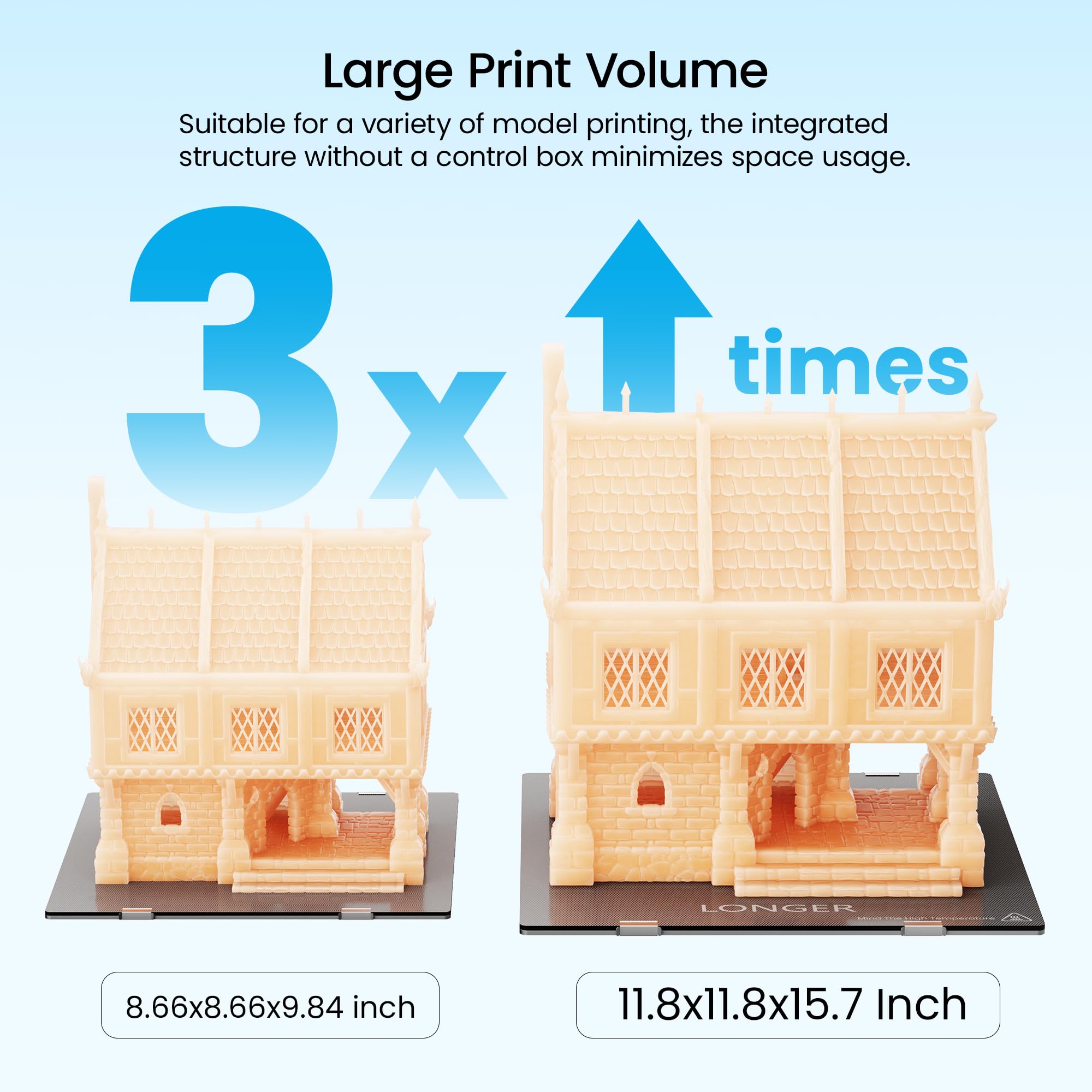Longer LK5 Pro 3D Printer - Large Build Volume 11.8x11.8x15.7in | FDM 3D Printer with Open Source Motherboard & TMC 2209 Drivers | Resume Printing Function | 95% Pre-Assembled | Perfect for Beginners, Hobbyists & Home DIY Projects