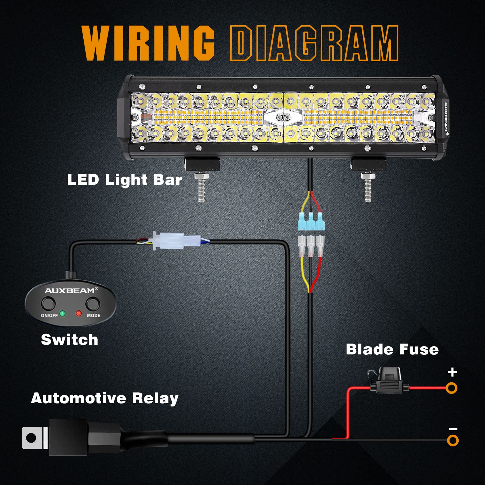 Auxbeam 12 Inch 300W LED Light Bar - Amber & White Strobe with 6 Flashing Modes | Offroad, Emergency, Fog Light for Trucks, Cars, ATVs, Jeeps, Boats | Perfect for Off-Roading, Emergency Signaling, and Nighttime Visibility