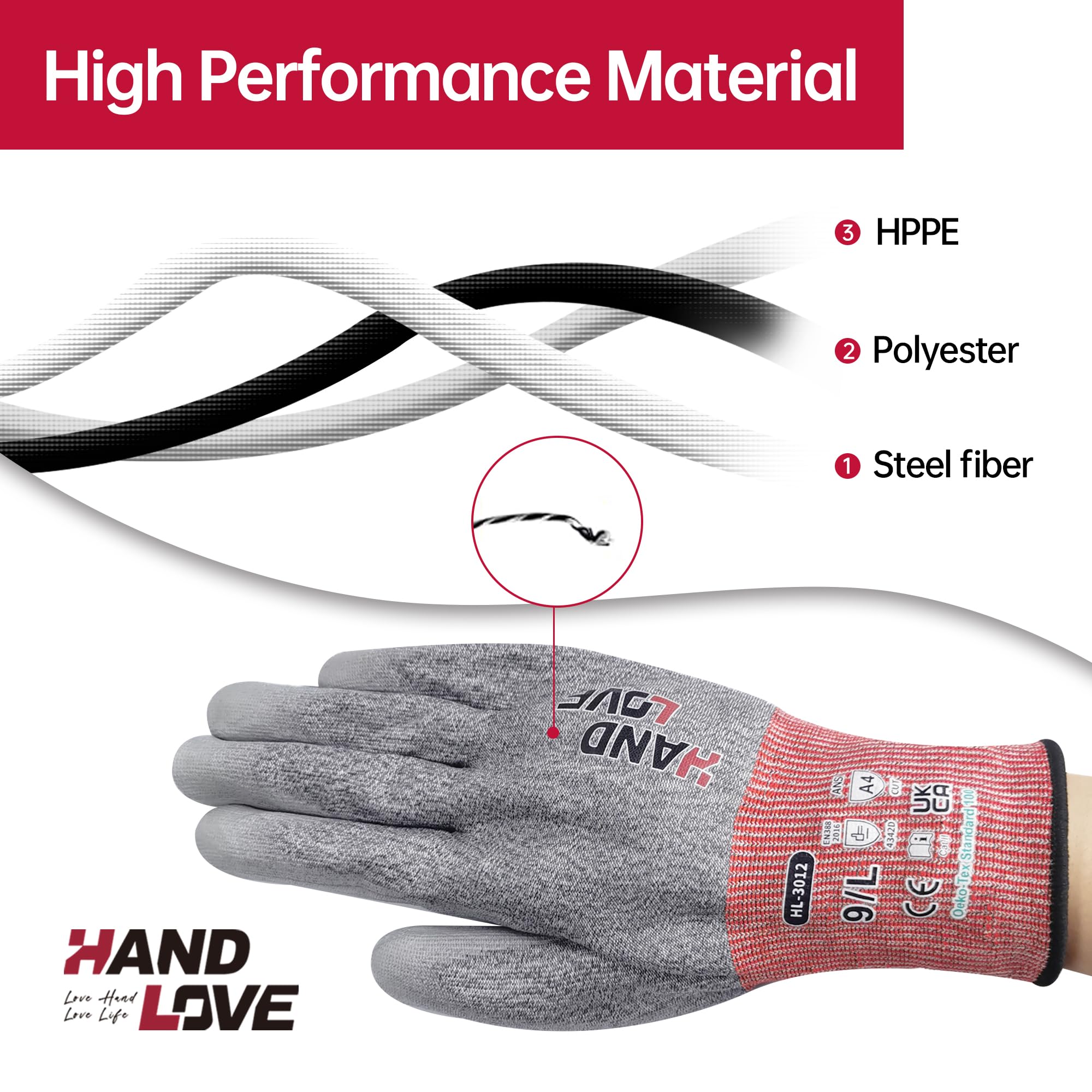 Premium Cut Resistant Gloves - PU Coated Cut Proof Work Gloves - 18 Gauge Ultra-Light & Thin - Breathable & Touchscreen Compatible (2 Pairs, Size M) - Ideal for Construction, Kitchen, Gardening & DIY Projects