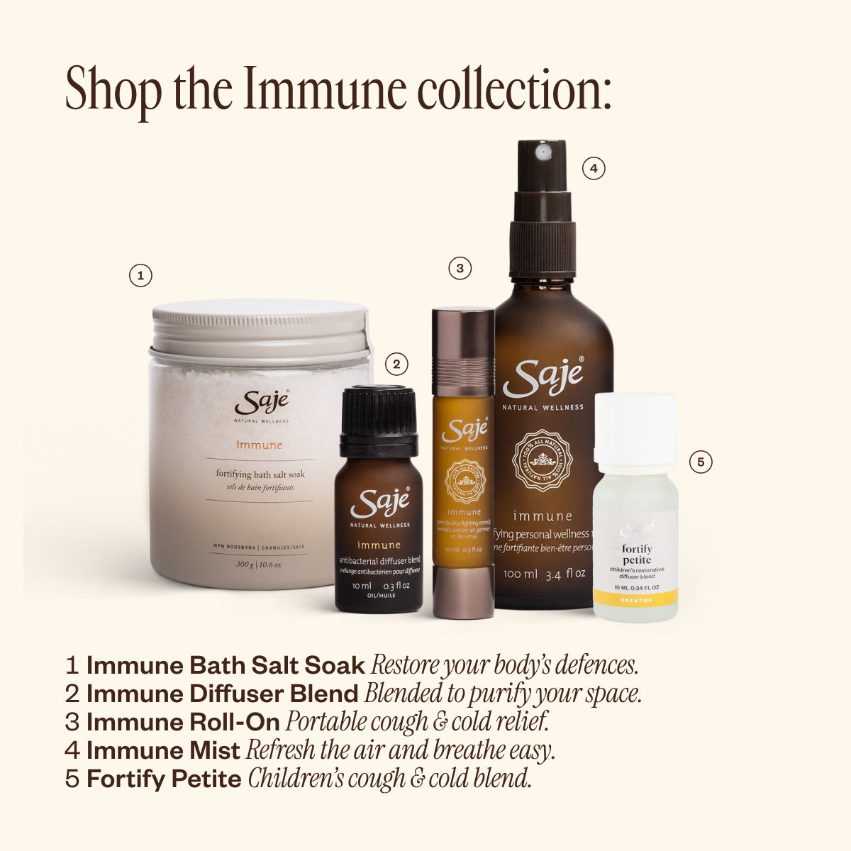 10ml Immune Boosting Essential Oil Diffuser Blend - Natural Aromatherapy for Home, Office & Wellness