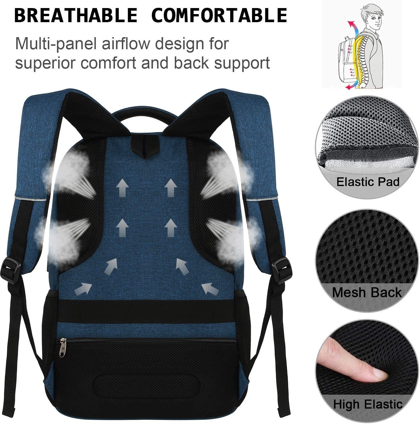 Professional Laptop Backpack for Men & Teen Boys - Waterproof School Bag with USB Charging Port & Business/Travel Features - Ideal for Work, College, and Daily Commute