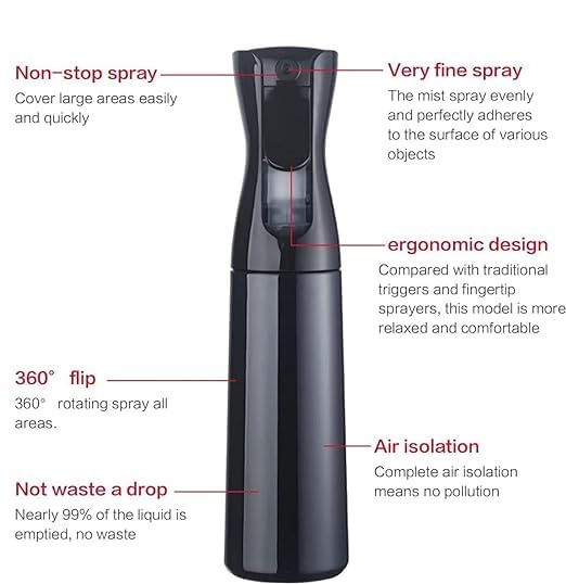 KISUASHI 300ml Refillable Fine Mist Spray Bottle - Continuous Water Sprayer for Cleaning, Plants, Gardening, Ironing, Pet Care & Skin Hydration | Professional Salon & Barber Quality | Multi-Color Options | Perfect for Home, Salon, Garden & Travel Use