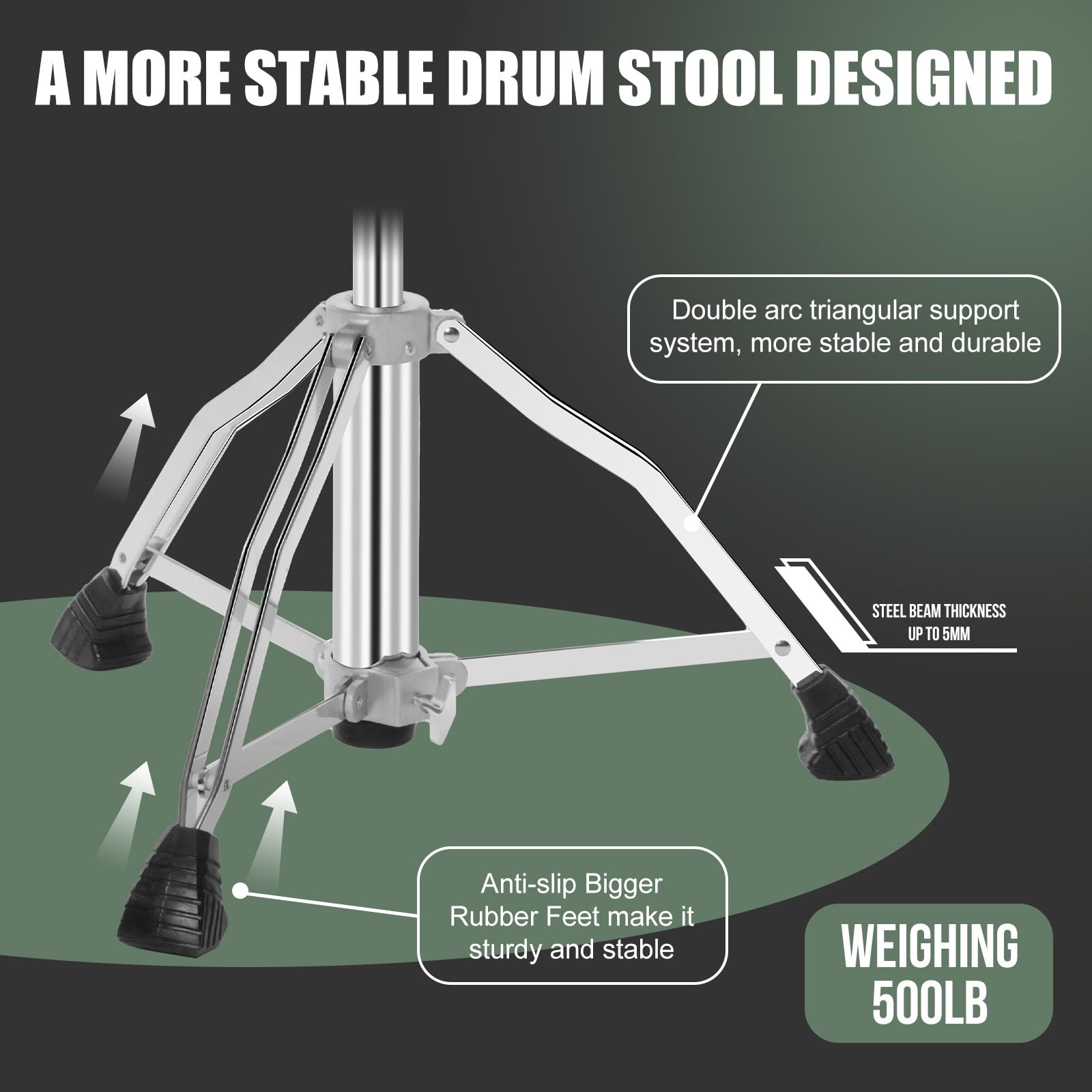 Heavy Duty Drum Throne with Backrest - Rotatable Airlift Drum Stool Seat, Square Style Drum Chair for Adult Drummers (Black) | Perfect for Drum Practice, Live Performances & Studio Recording Sessions
