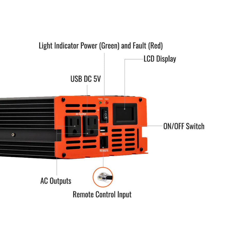 Rich Solar 1000W Pure Sine Wave Power Inverter for RV, Solar System & Off-Grid Use | Heavy Duty 12V/24V to 110V AC Converter | Camping, Marine & Emergency Backup