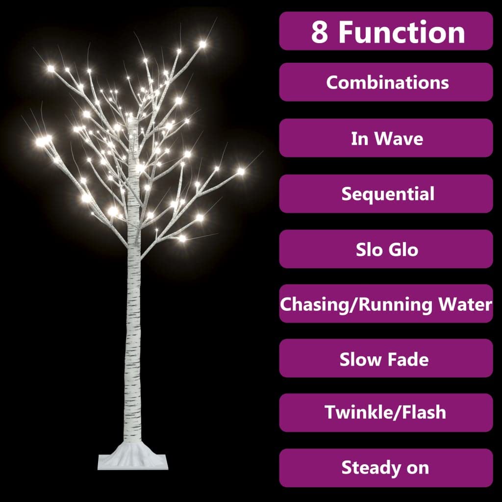 FAMIROSA 4ft Pre-Lit Artificial Christmas Tree with 128 LED Lights - 8 Lighting Modes, 3.9ft Faux Holiday Xmas Tree for Home, Office & Party Decor (Cold White Light) | Perfect for Living Room, Bedroom & Holiday Celebrations