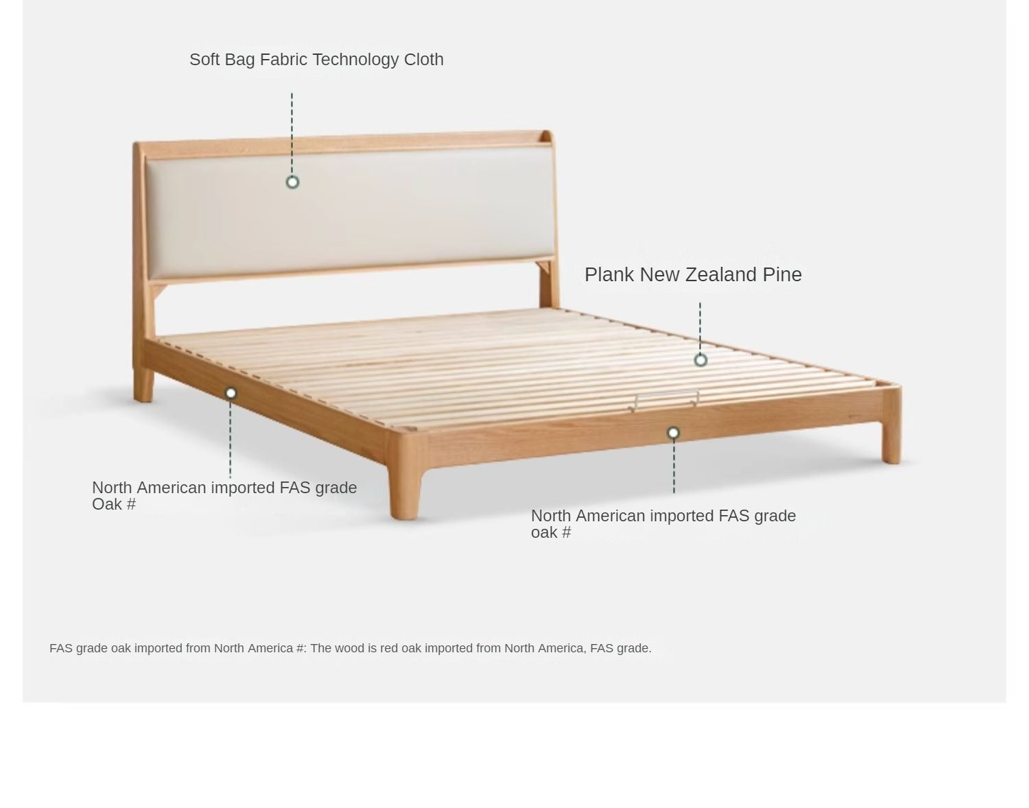 Solid Oak Wood Modern Minimalist Bed Frame - Durable & Stylish for Bedroom, Guest Room, or Studio Apartment