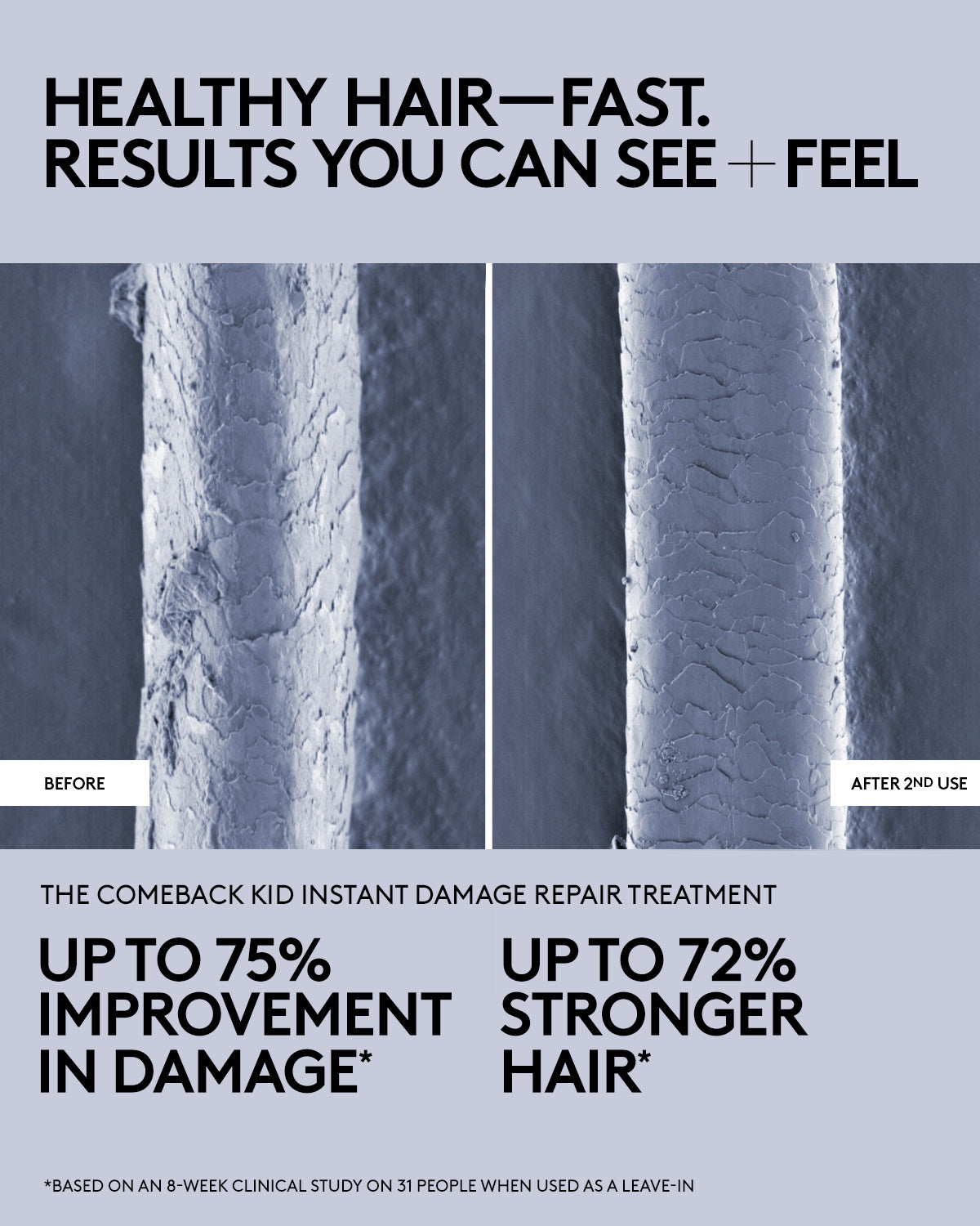 The Comeback Kid Instant Damage Repair Treatment Bond Builder - Restore & Strengthen Damaged Hair for Smooth & Healthy Locks - Perfect for Post-Color, Heat Styling & Chemical Treatments