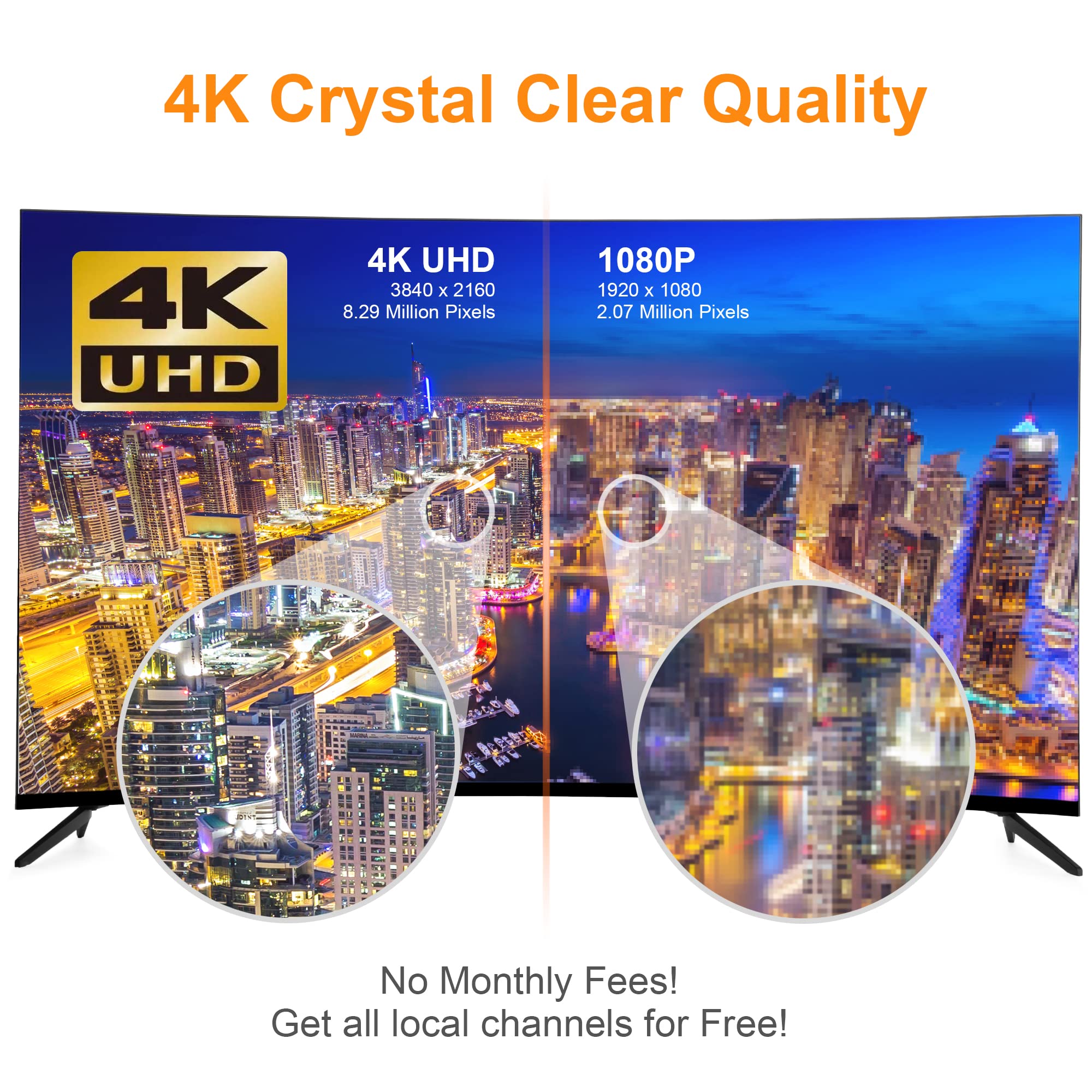 2023 Upgraded TCFTT Indoor TV Antenna with Signal Booster - 250+ Miles Long Range Reception, Supports 4K 1080P HDTV & Freeview TV, Includes 13 ft Coax Cable - Perfect for Home, Apartment, RV & Digital TV Reception