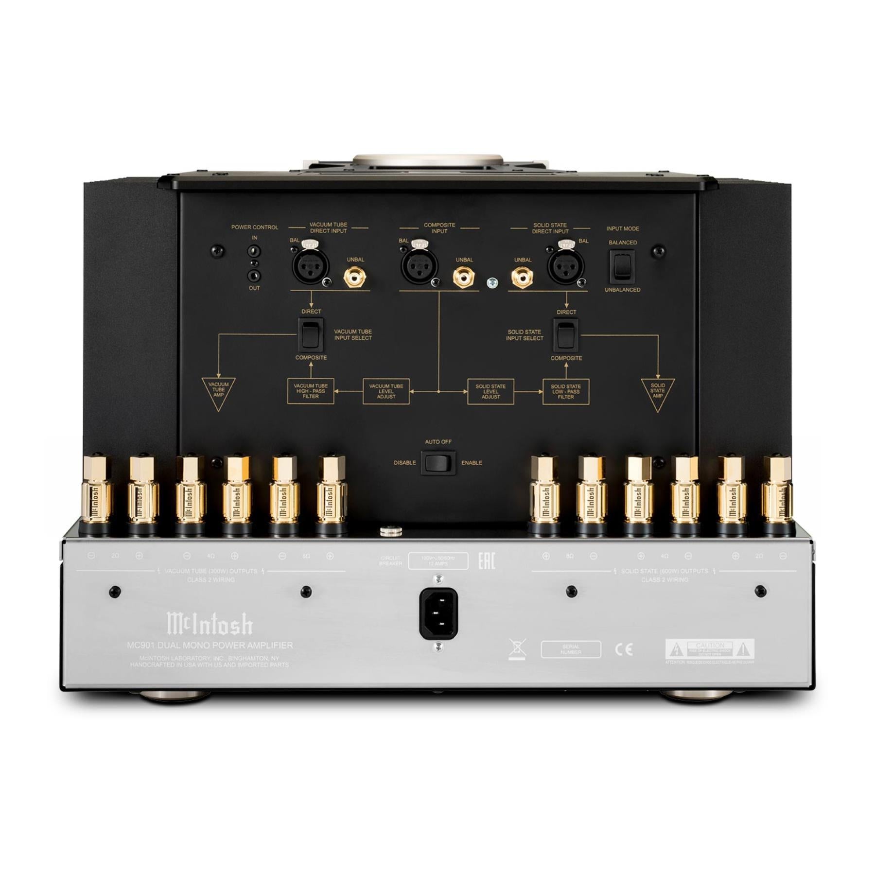 McIntosh MC901 Dual Mono Power Amplifier - High-End Audio for Home Theater & Stereo Systems | Perfect for Audiophiles & Music Enthusiasts