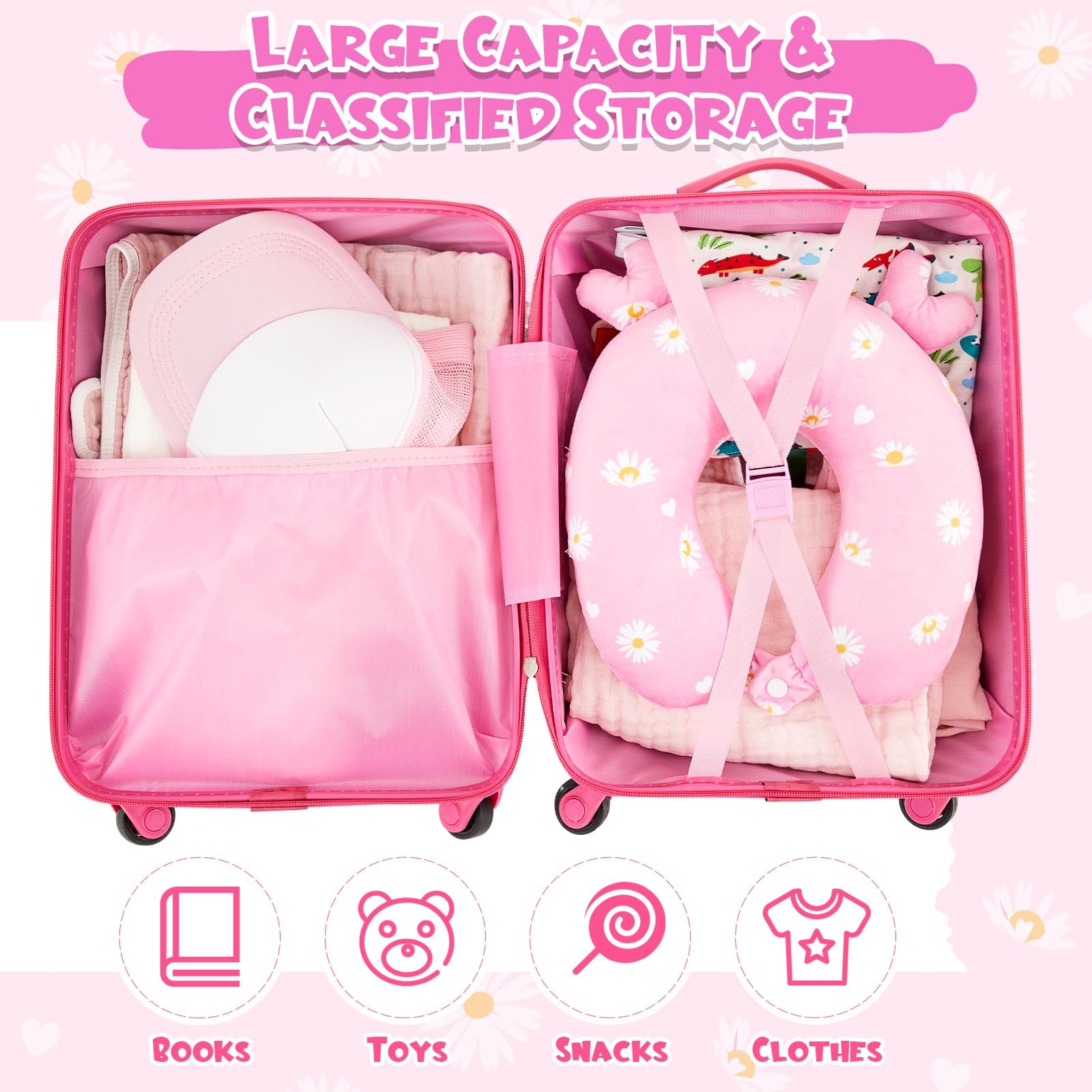 Redbaker 6-Piece Kids Luggage Set - 17 Inch Rolling Suitcase for Girls & Boys with Double Pattern Design (Pink Daisy Style) - Perfect for Travel, Birthday Gifts & School Trips