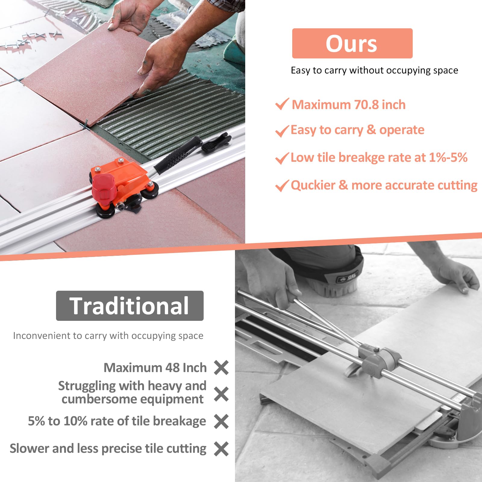 78 Inch Professional Manual Tile Cutter with Carrying Case - Heavy Duty Large Format Tile Cutter for Porcelain & Ceramic Tiles (0.12