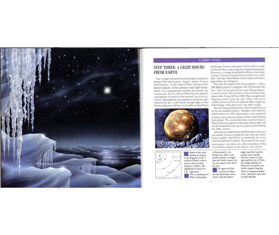 Equinox Astronomy Guide for Beginners - Learn Stargazing & Night Sky Exploration - Perfect for Backyard Astronomy and Camping Adventures