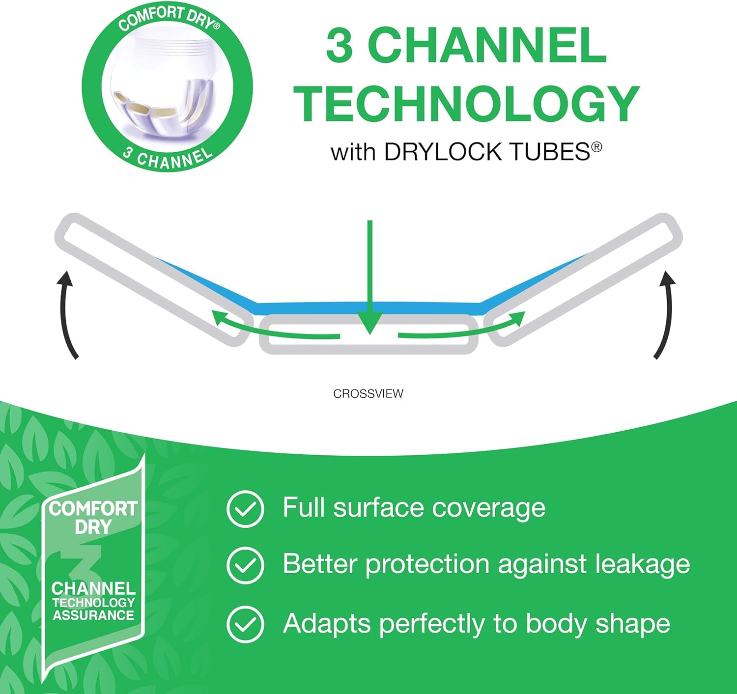 Veeda Natural Adult Incontinence Underwear for Men - Disposable Bladder Leakage Protection with Maximum Absorbency - Large Size (72 Count) - Ideal for Nighttime Use, Travel & Active Lifestyles