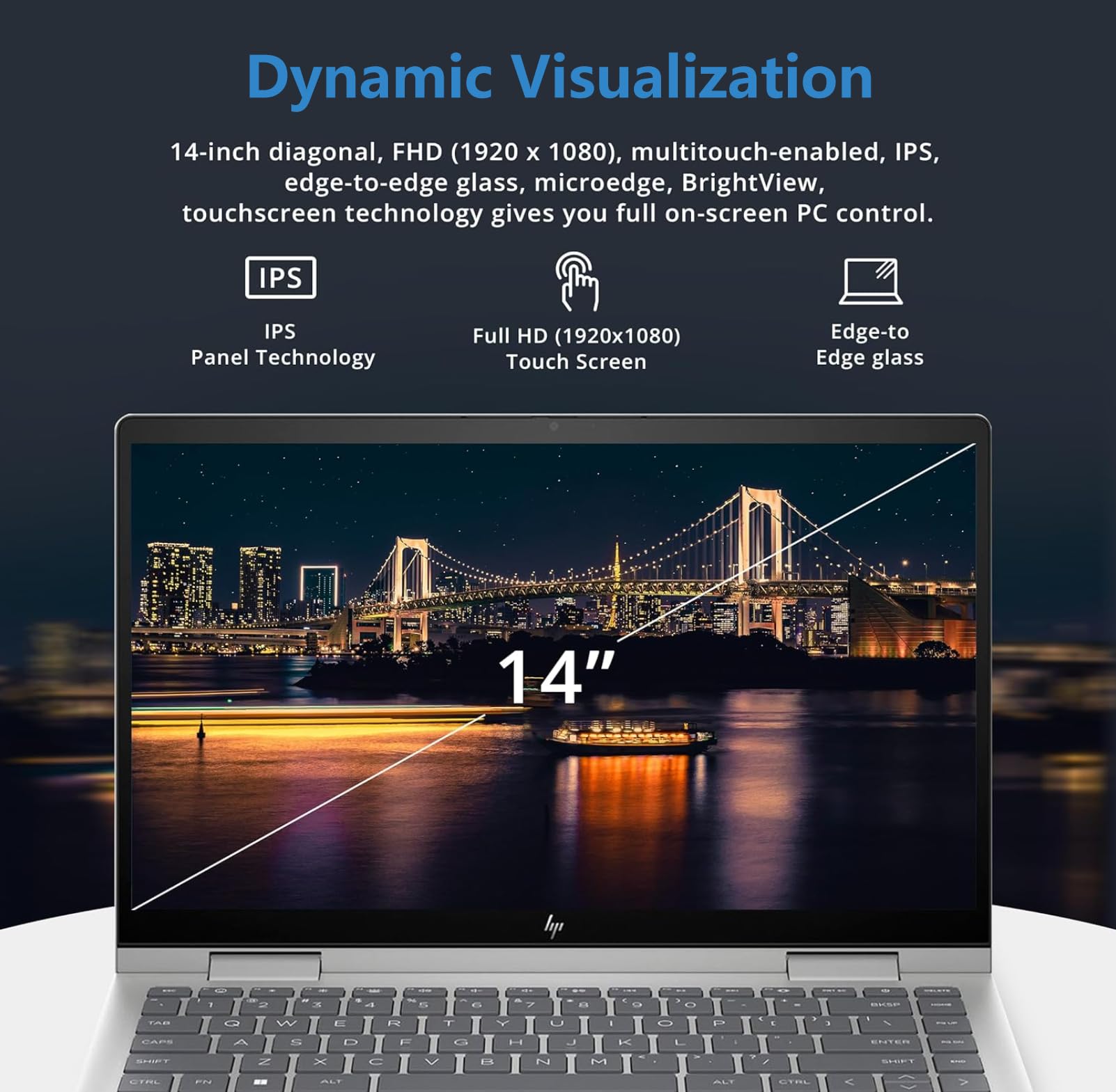 HP Envy 2-in-1 14