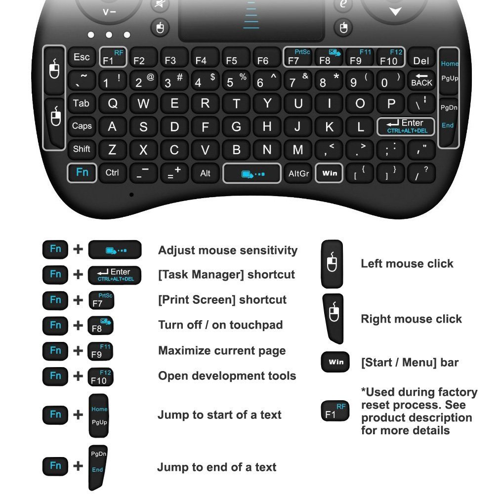Rii I8 Mini 2.4Ghz Wireless Touchpad Keyboard with Built-in Mouse - Compatible with PC, Tablet, Xbox 360, PS3, Google Android TV Box, HTPC, IPTV (Black) - Perfect for Home Entertainment & Smart TV Control