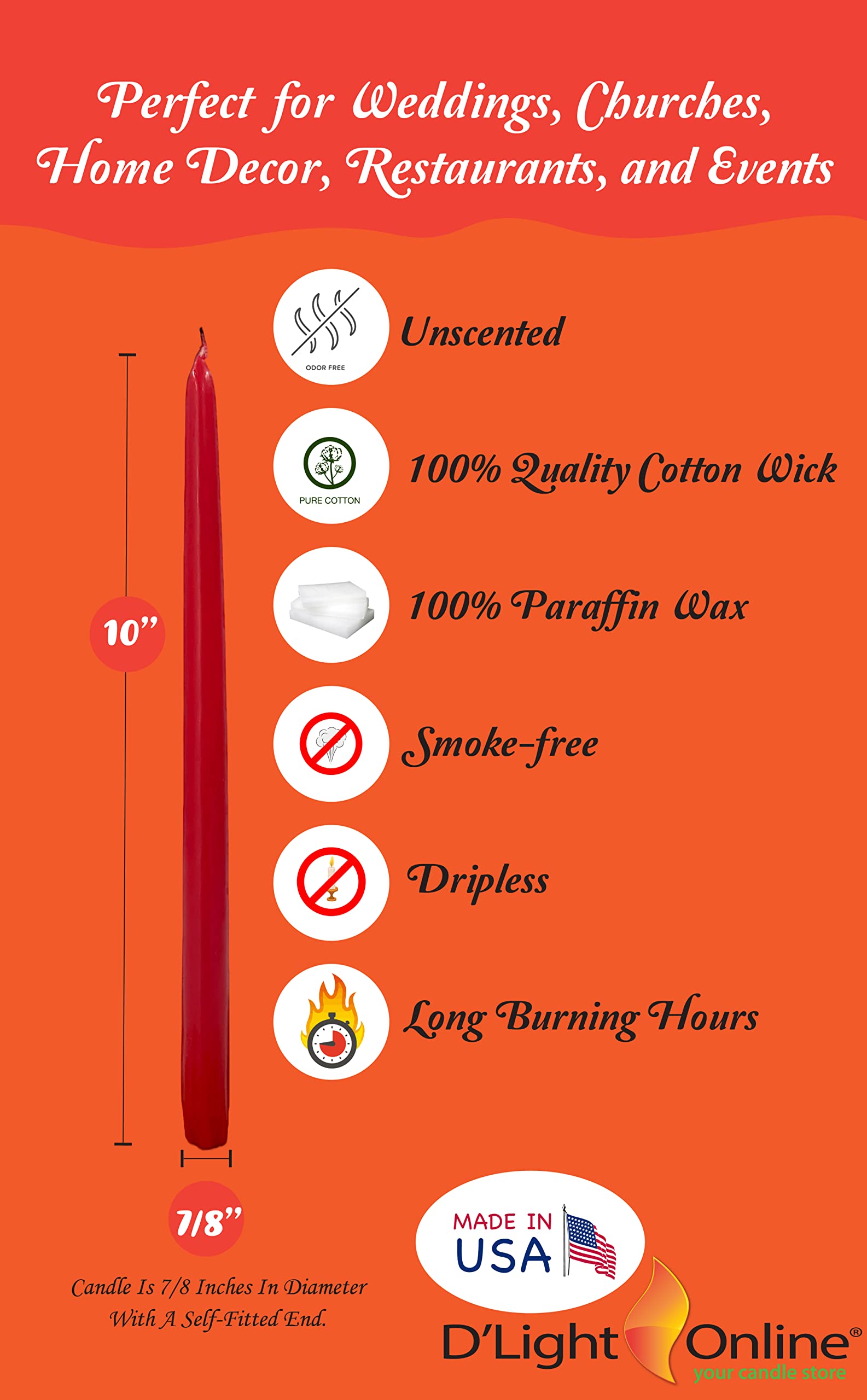 Premium 10