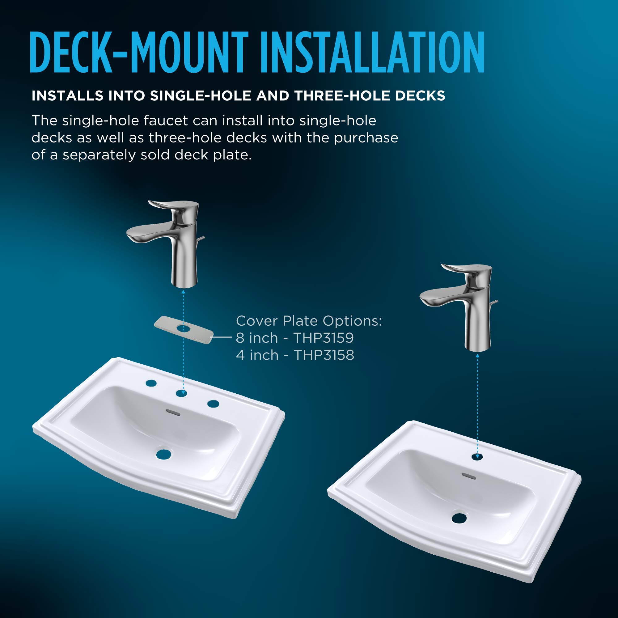 TOTO TLG03301U#CP Polished Chrome Bathroom Faucet - Modern Waterfall Spout Design for Bathroom Sink, Vanity & Powder Room (Bathroom Accessories Included)