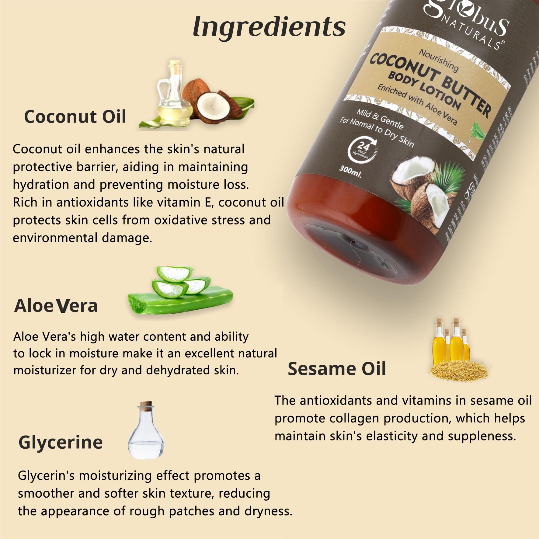 Globus Naturals Nourishing Coconut Butter Body Lotion 300ml - Ultra Hydrating Moisturizer for Dry Skin | Perfect for Daily Use & After Shower Care