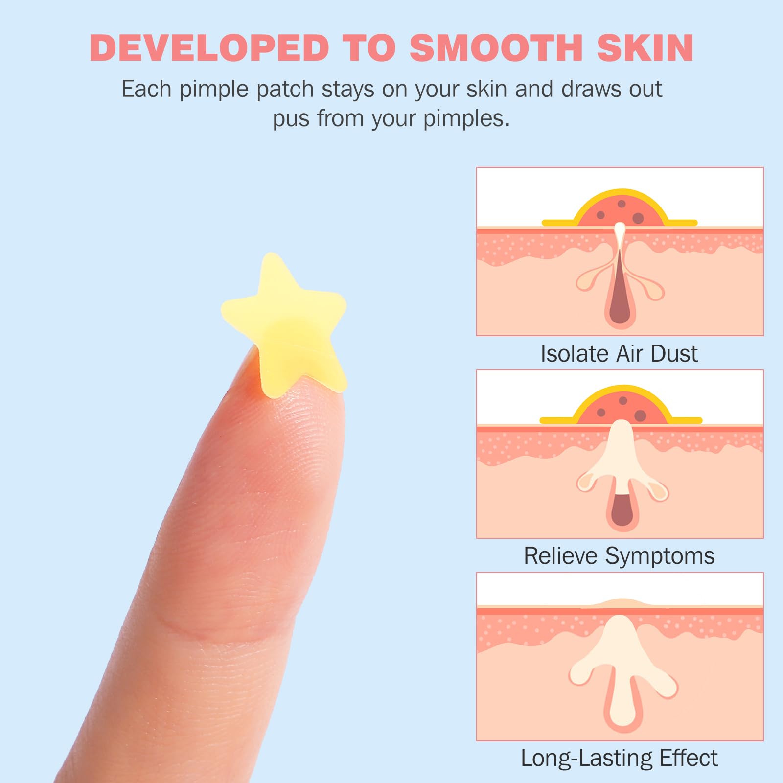 280PCS Hydrocolloid Acne Patches for Face - Star-Shaped Pimple Patches for Zits & Blemishes - Gentle Facial Skin Care Treatment - Perfect for Overnight Spot Treatment & Daily Acne Care