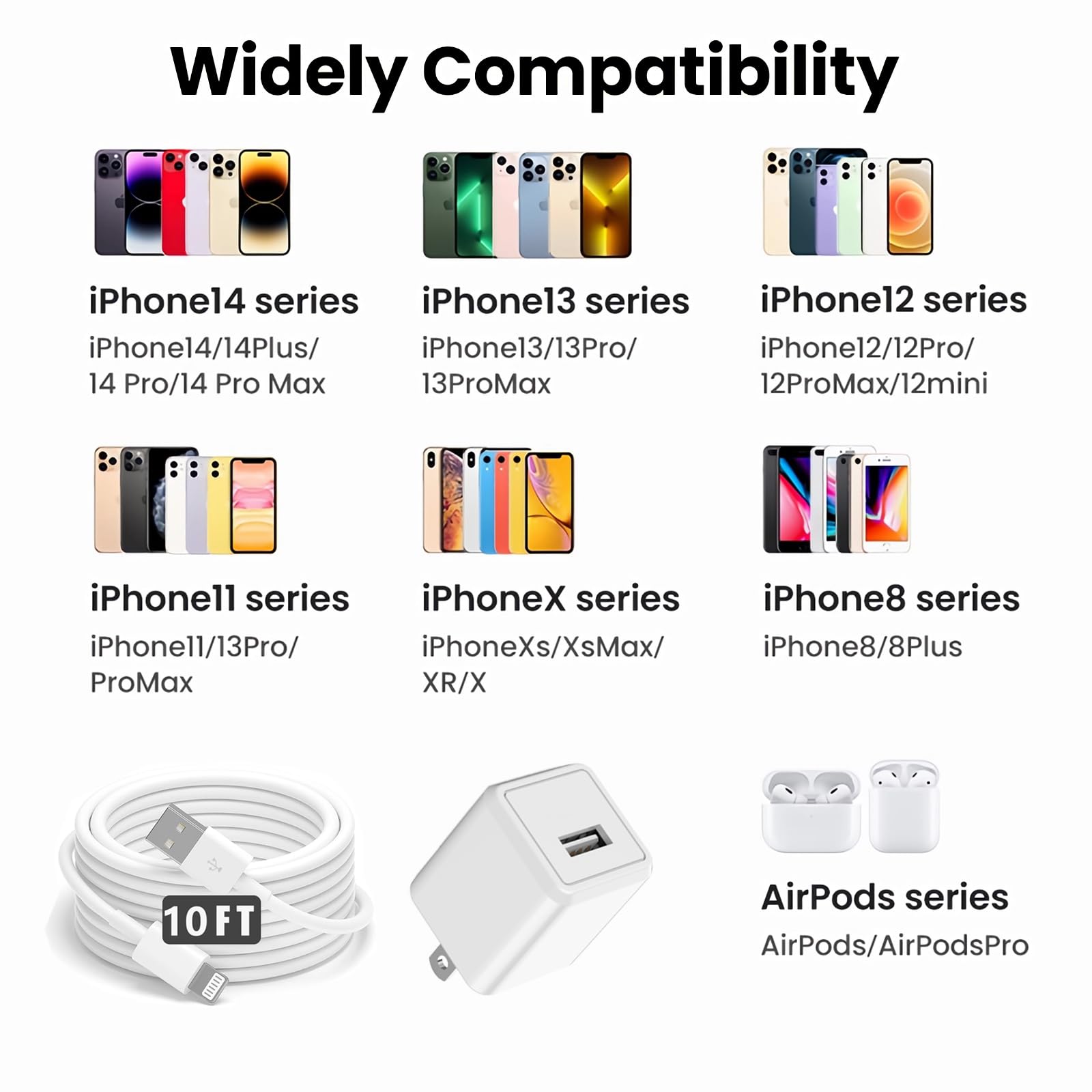 Apple MFi Certified iPhone Charger 2 Pack - 10ft Lightning Cable with USB Wall Charger Block, Fast Charging & Data Sync for iPhone 13/12/11 Pro/SE/XS/X/XR/8/7, iPad & AirPods - Perfect for Home, Office & Travel Use
