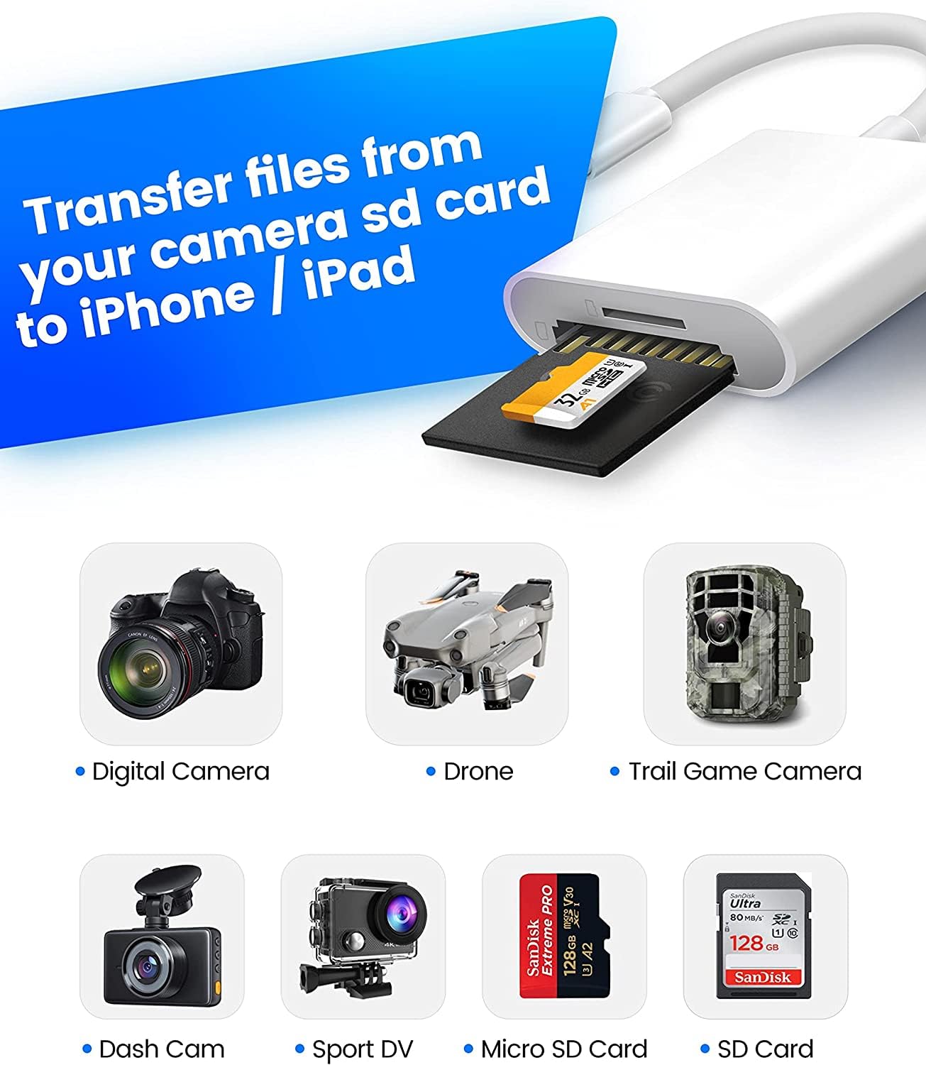 Apple MFi Certified Lightning to SD/TF Card Reader - Dual Slot Memory Card Adapter for iPhone 14/13/12/11/X/XS/XR/8/7 & iPad - Fast Photo/Video Transfer from Camera - Perfect for Travel Photography, Content Creation & File Backup