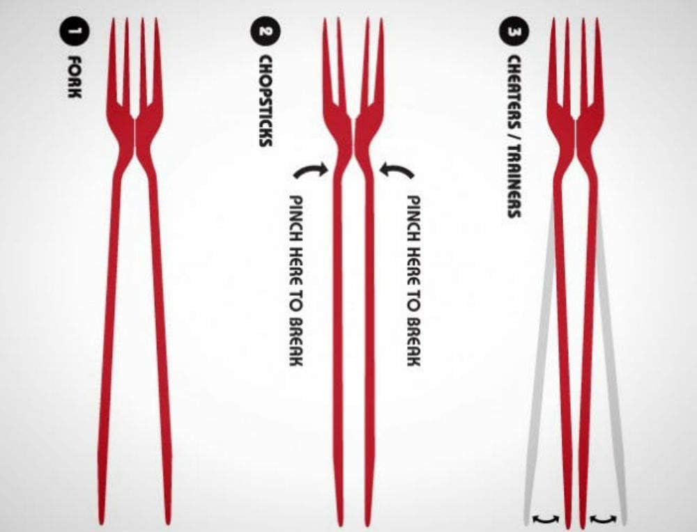 The Chork - 2-in-1 Chopsticks and Fork Hybrid Utensils (Red, 24-Pack) - Perfect for Asian Cuisine, Takeout, Picnics & Parties