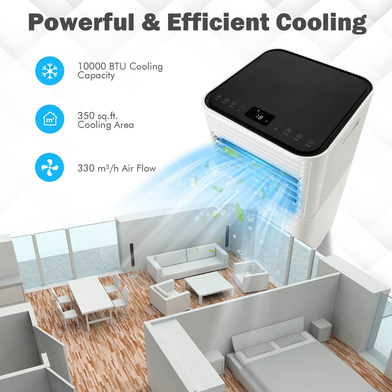 PETSITE 10000 BTU Portable Air Conditioner - 3-in-1 Cooling Unit with Fan & Dehumidifier for Rooms Up to 350 sq.ft | Perfect for Bedrooms, Offices & Small Apartments (Black)