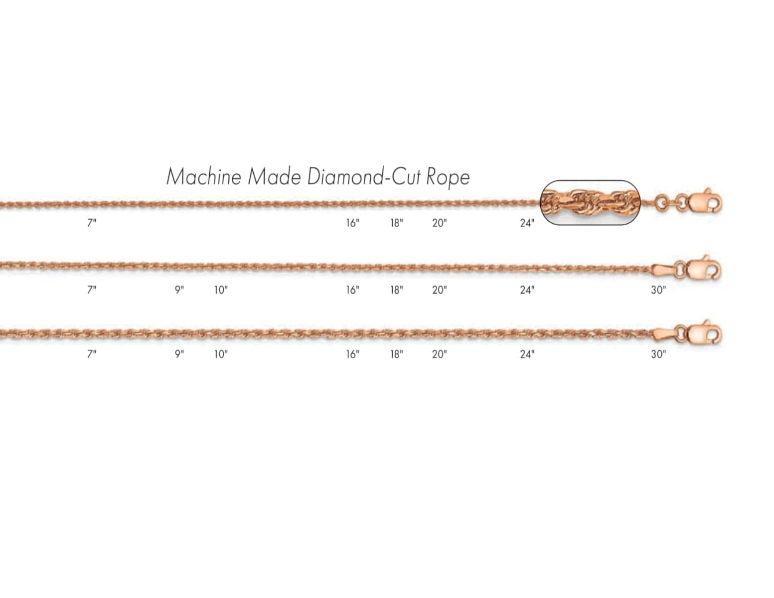 14K Solid Rose Gold Rope Chain Necklace - Diamond Cut Design - 1mm, 1.5mm, 1.8mm Width Options - Perfect for Layering, Gift Giving & Everyday Elegance