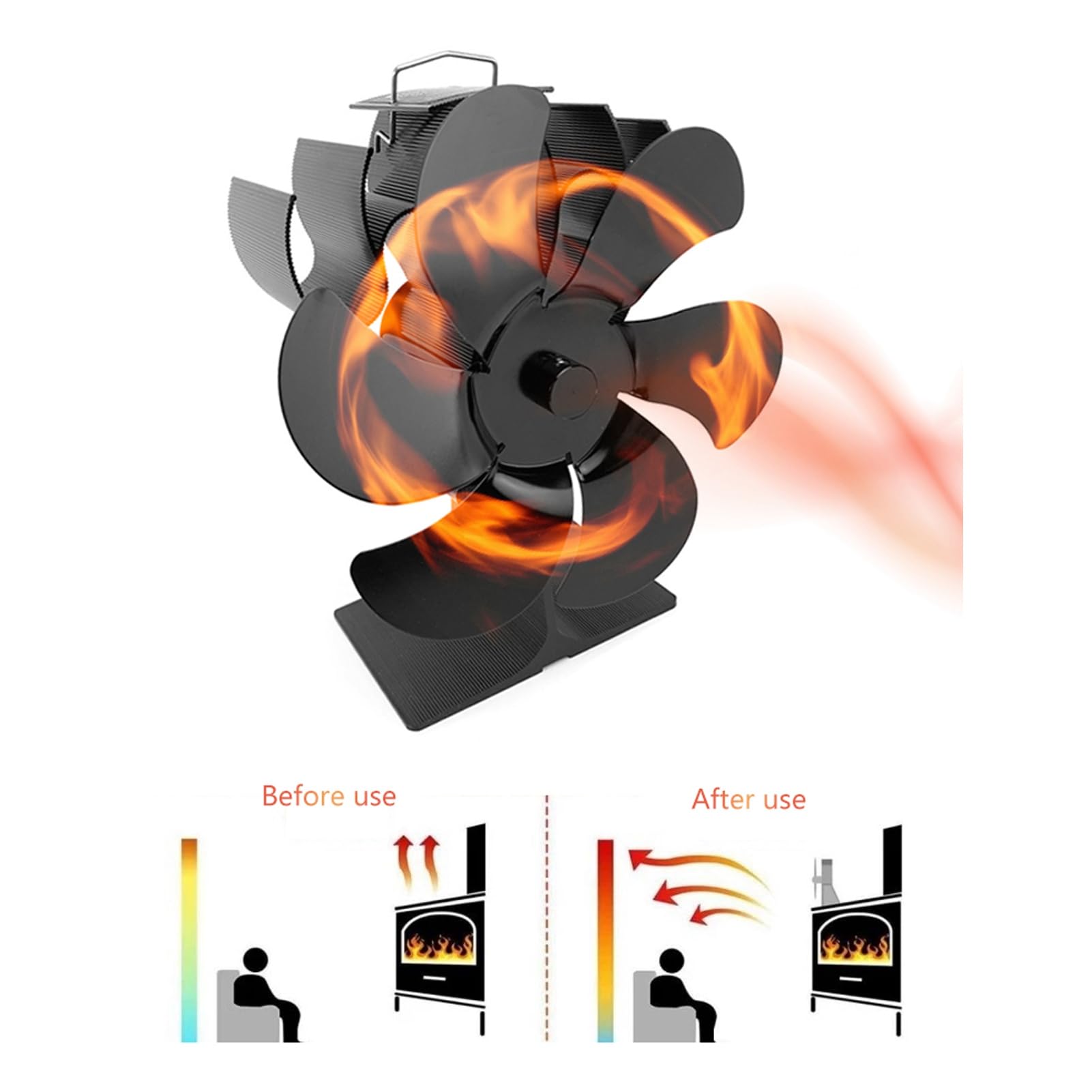 Wood Stove Fan Heat Powered - Ultra Quiet 6 Blade Non-Electric Fireplace Fan, Eco-Friendly Mini Aluminum Stove Top Thermal Fan for Wood Burning Stoves & Gas Fireplaces - Perfect for Home Heating, Cabin Warmth & Energy Efficiency