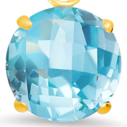 Sky Blue Topaz