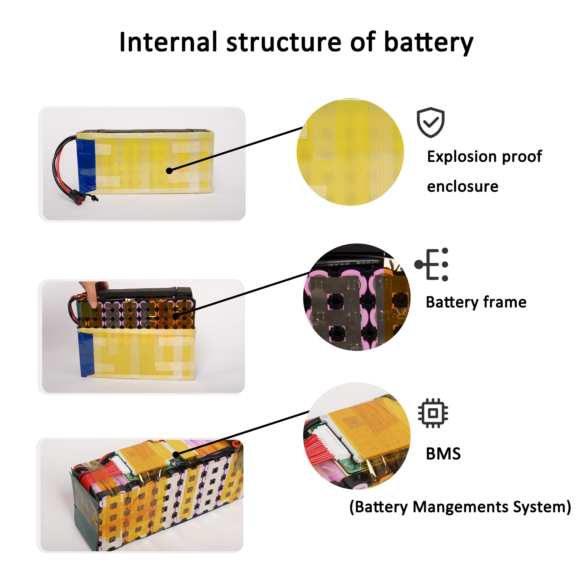 36V 10AH Lithium Battery Pack for 350W-750W Electric Bikes - Lightweight Li-ion Ebike Battery with Charger - Perfect for Commuting, Mountain Biking & Urban Riding