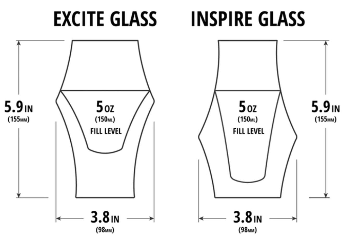 KRUVE EQ Excite 150ml Handmade Double Wall Coffee Cups Set of 2 - Heat-Resistant Borosilicate Glass Espresso Mugs for Enhanced Aroma & Flavor | Dishwasher Safe | Perfect for Home, Office & Cafe Use
