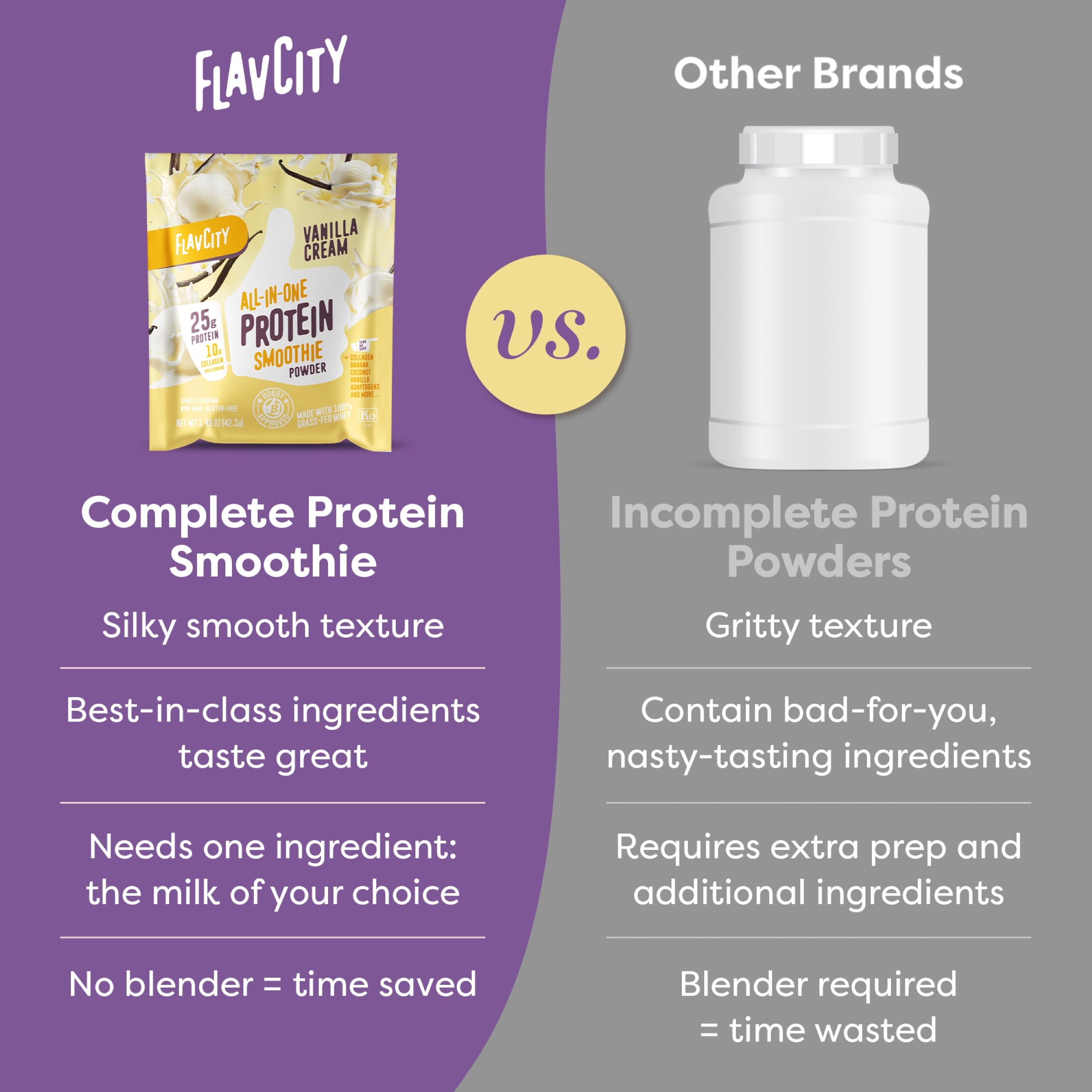 FlavCity All-in-One Protein Smoothie Powder Variety Pack (5 Single Serve Packets) - 100% Grass-Fed Whey Protein with 25g Protein & 10g Collagen - Gluten-Free Pre & Post Workout Drink - Perfect for Gym Recovery, Weight Loss & Healthy Breakfast Smoothies
