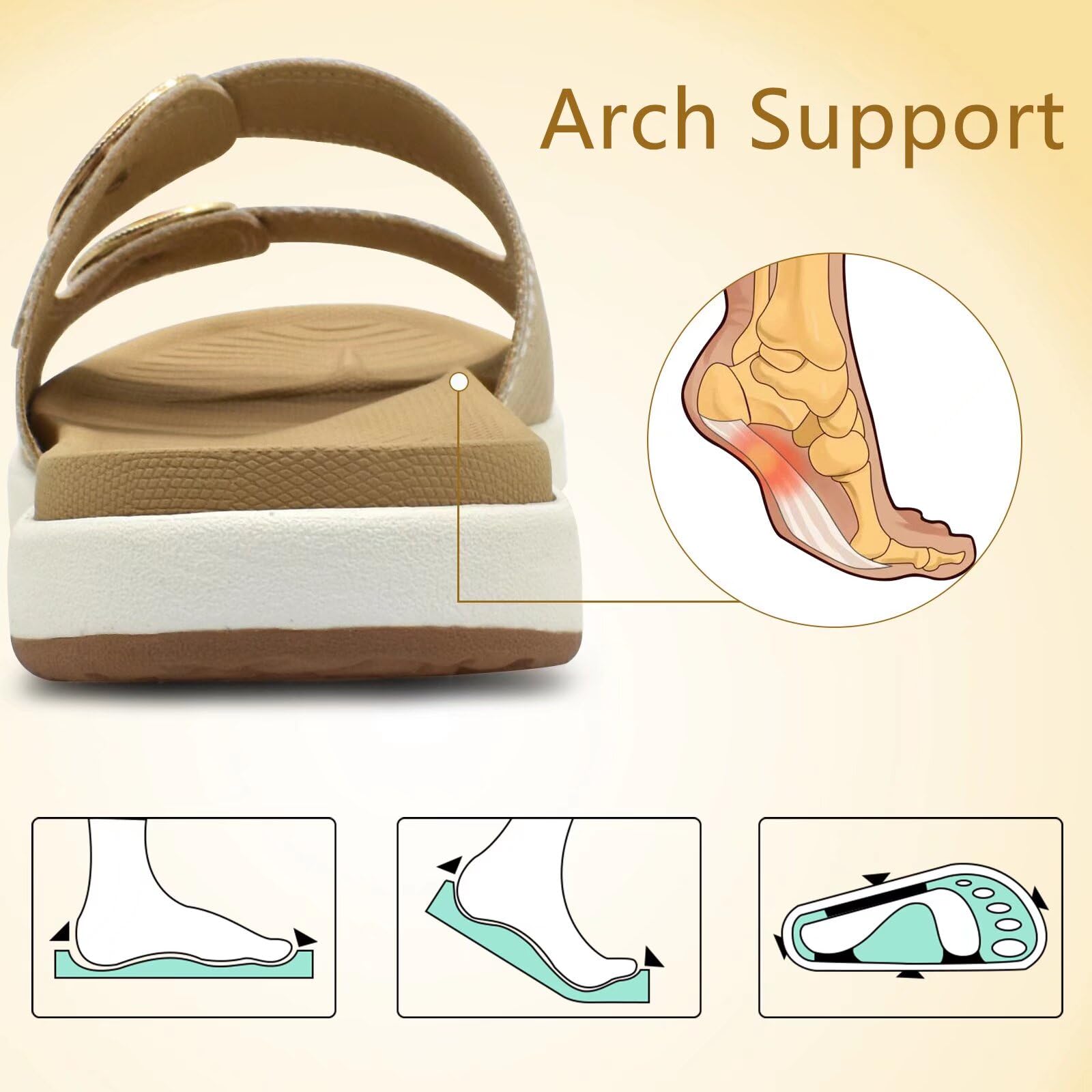 COFACE Women's Orthotic Slides - Plantar Fasciitis Relief Sandals with Arch Support, Adjustable Straps & Soft Cushion - Comfortable Slip-On Flat Sandals for Yoga, Home, and Outdoor Wear