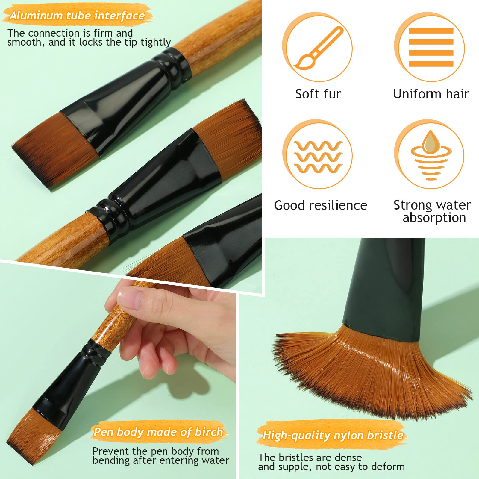 6 Pack 1 Inch Flat Paint Brushes - Synthetic Nylon Artist Brushes for Watercolor, Acrylic & Oil Painting - Professional Fine Art, Craft, Face & Body Painting Tools - Perfect for Kids, Beginners & Professional Artists (Ideal for Canvas, Paper, Wood & DIY Projects)