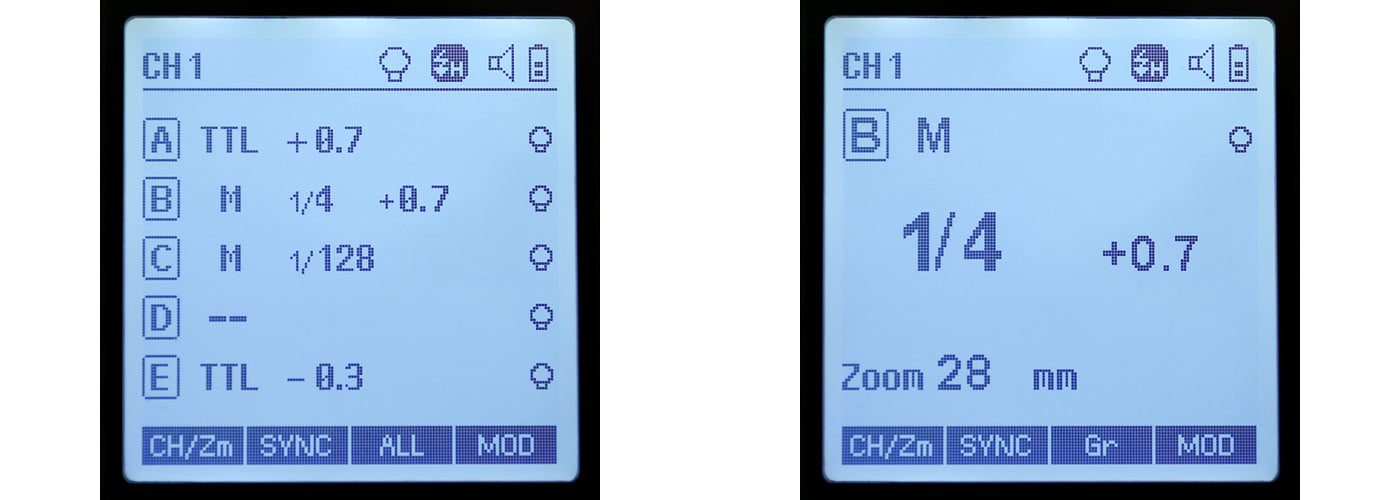 Godox XPro-C Canon TTL Wireless Flash Trigger for Photography - Perfect for Studio, Wedding, and Outdoor Shoots