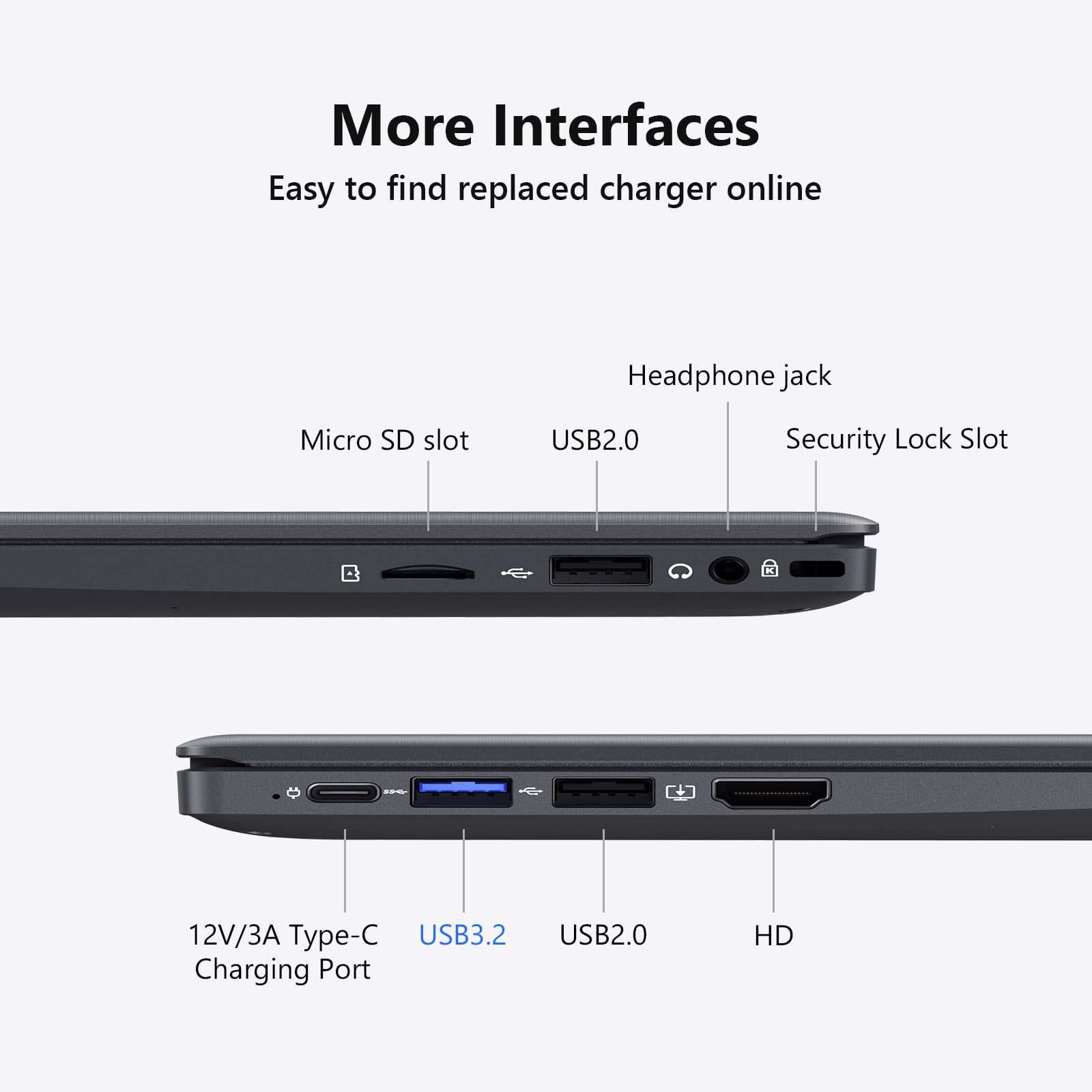 Coolby 14.1 Inch Windows 11 Laptop - HD Display, Intel N5095 Quad Core Processor, 8GB RAM & 128GB SSD, Dual-Band WiFi (2.4G/5G Hz), Bluetooth - Perfect for Remote Work, Online Learning & Business Travel