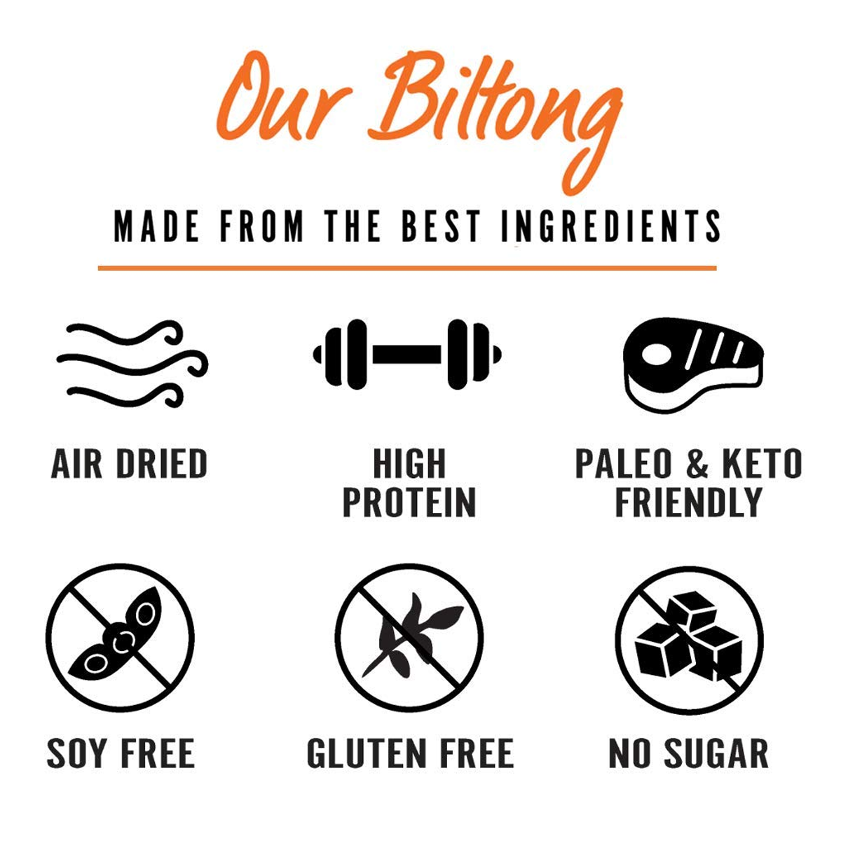 Premium 2oz Kalahari Biltong - Authentic South African Dried Beef Jerky Snack | High Protein, Low Carb, Keto-Friendly | Perfect for Hiking, Camping & On-the-Go Nutrition