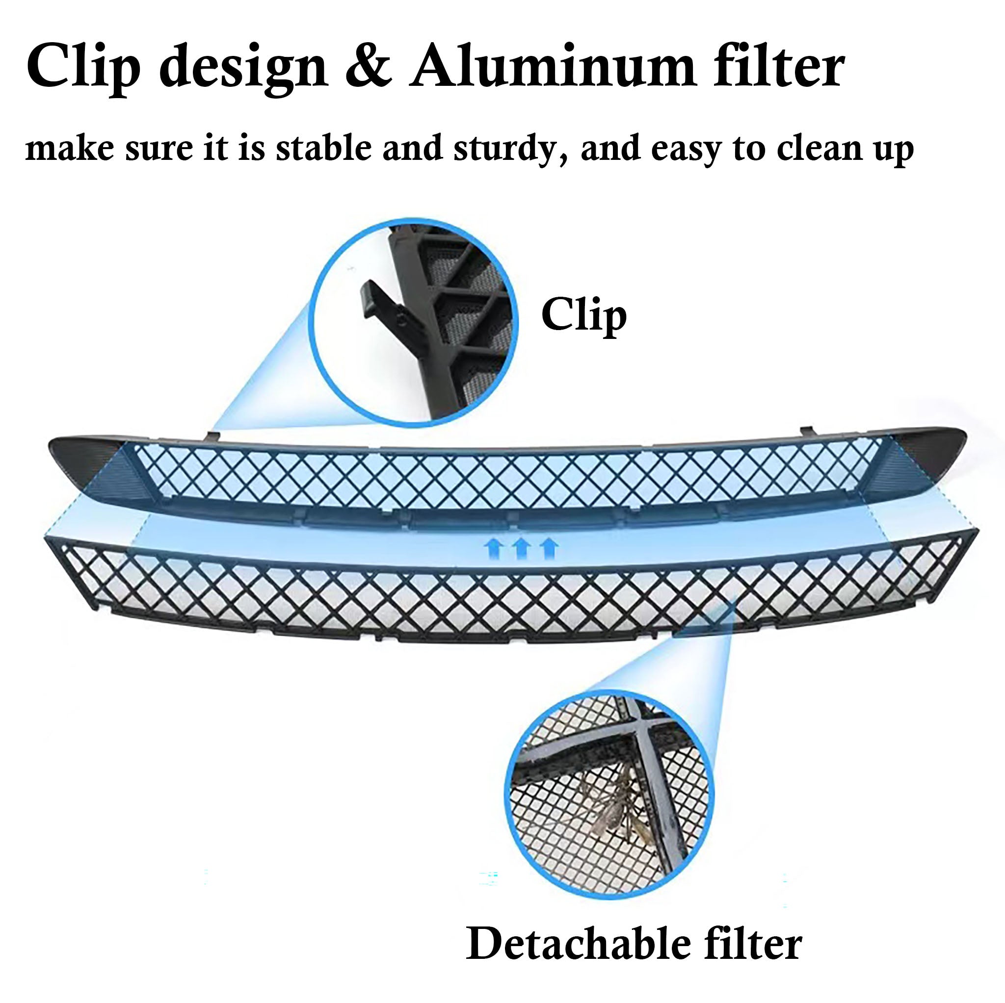 Premium Front Bumper Grille Inserts for Tesla Model 3 & Model Y (2017-2023) - ABS Plastic Mesh Cover - Enhances Aerodynamics & Protects Radiator - Perfect for Daily Commute & Road Trips