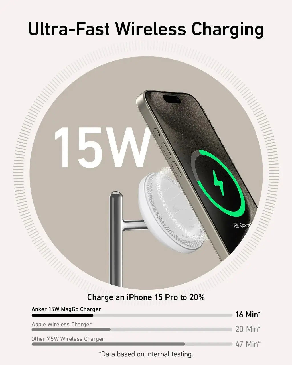 Anker MagGo 15W 3-in-1 Wireless Charging Stand with Qi2 Certification | Fast Charging for iPhone, AirPods & Apple Watch | Perfect for Home, Office & Nightstand Use