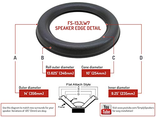 JL Audio 13W7系列扬声器泡沫修复套件 | 兼容13W7, 13W7-D1.5, 13W7AE-D1.5 | FSK-13JL-W7-1 | 汽车音响维修必备