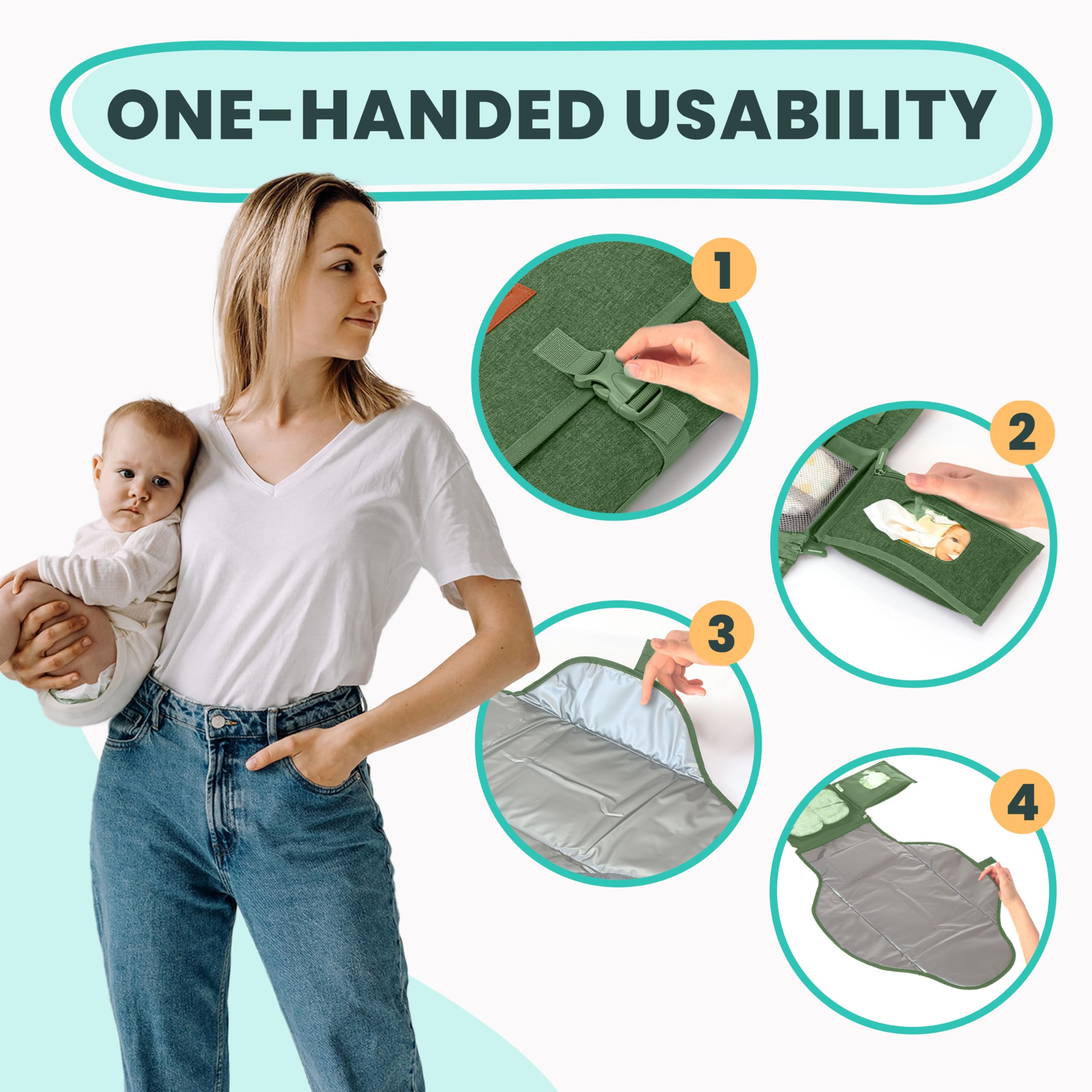Portable Baby Changing Pad - Large Waterproof Travel Diaper Mat for Newborns & Infants | Foldable, Detachable Changing Station with Wipes Pockets | Perfect for Diaper Bags, Nursery, On-the-Go Parenting & Travel Essentials