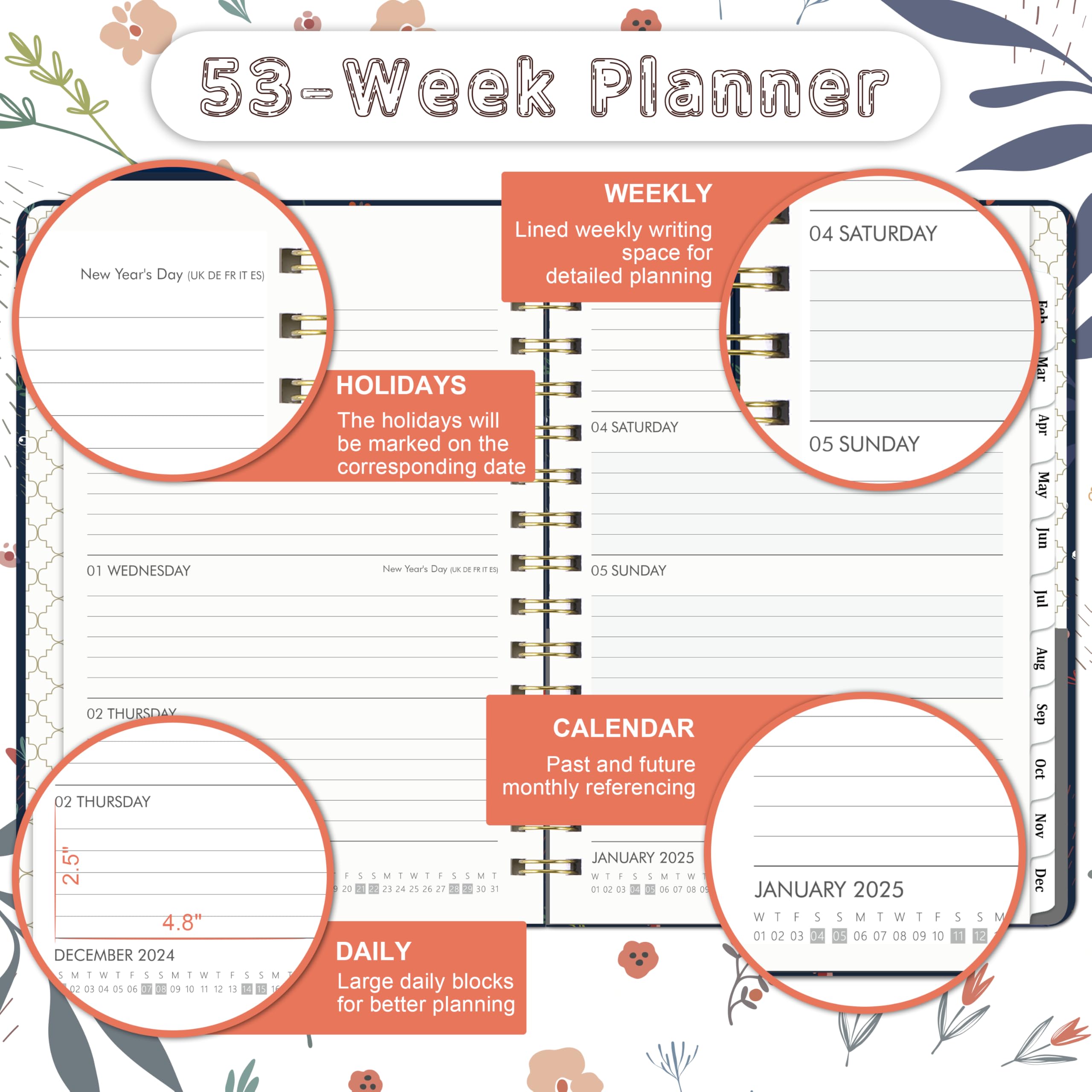 2025 Planner - A5 Weekly Diary 2025 with January to December Layout, Hardcover Organizer with Inner Pocket & Twin-Wire Binding (21.5x15.5cm) - Perfect for Work, School & Personal Planning
