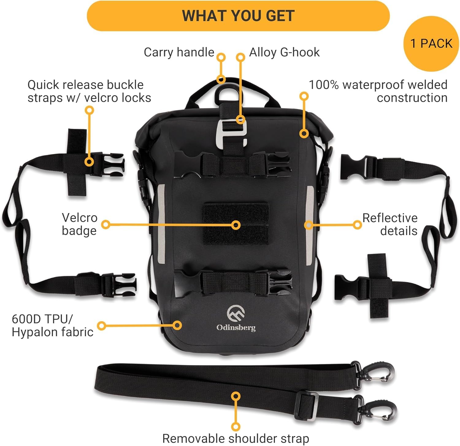 Waterproof 7L Motorcycle Tail Bag - Durable Dry Bag for Crash Bar, Back Seat, Sissy Bar & Rack - Ideal for Moto, Enduro & ATV Riders - Perfect for Commuting, Adventure Tours & Off-Road Trips