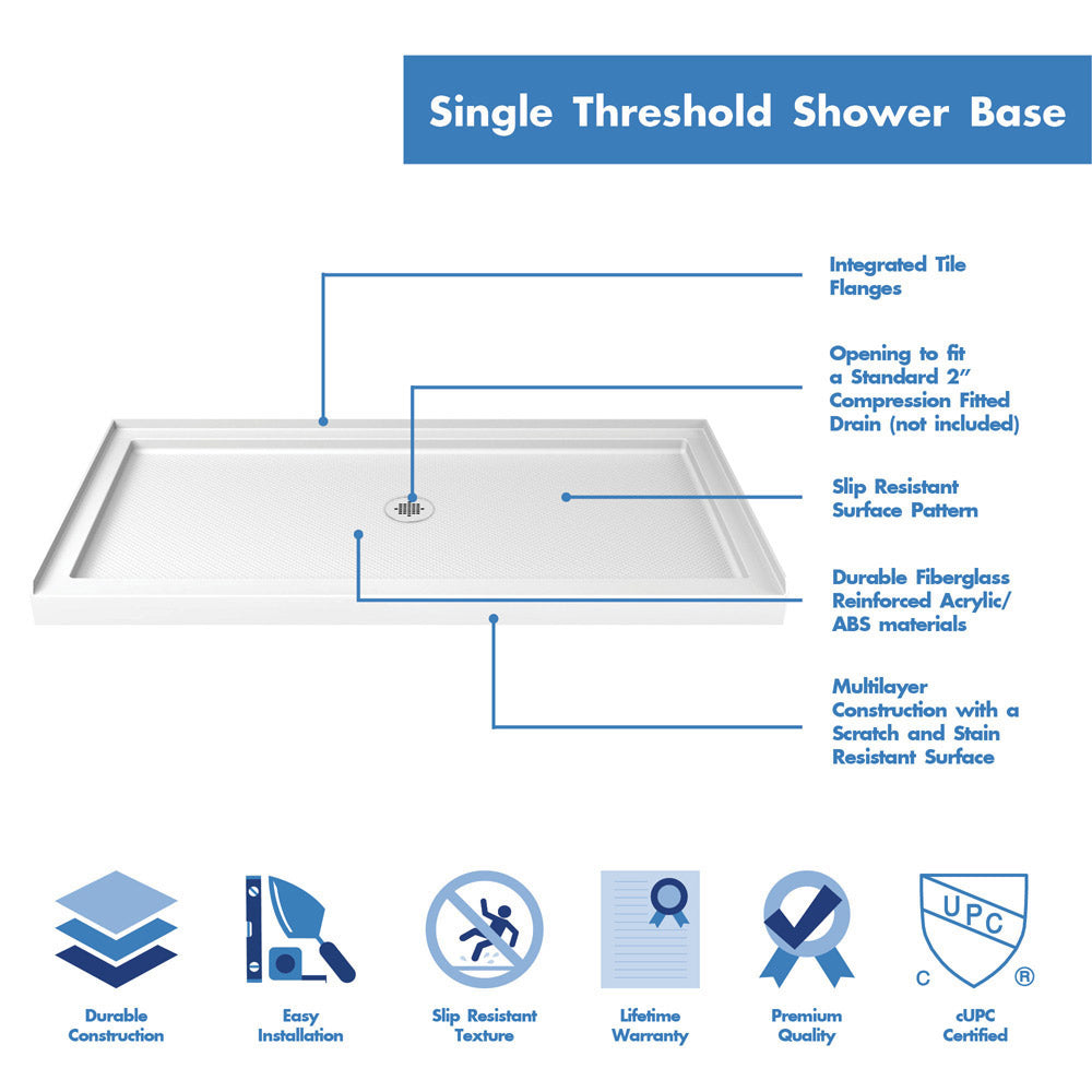 DreamLine Visions 36x60x74.75 Inch Semi-Frameless Sliding Shower Door with SlimLine Base Kit - Modern Bathroom Upgrade for Small Spaces & Walk-In Showers