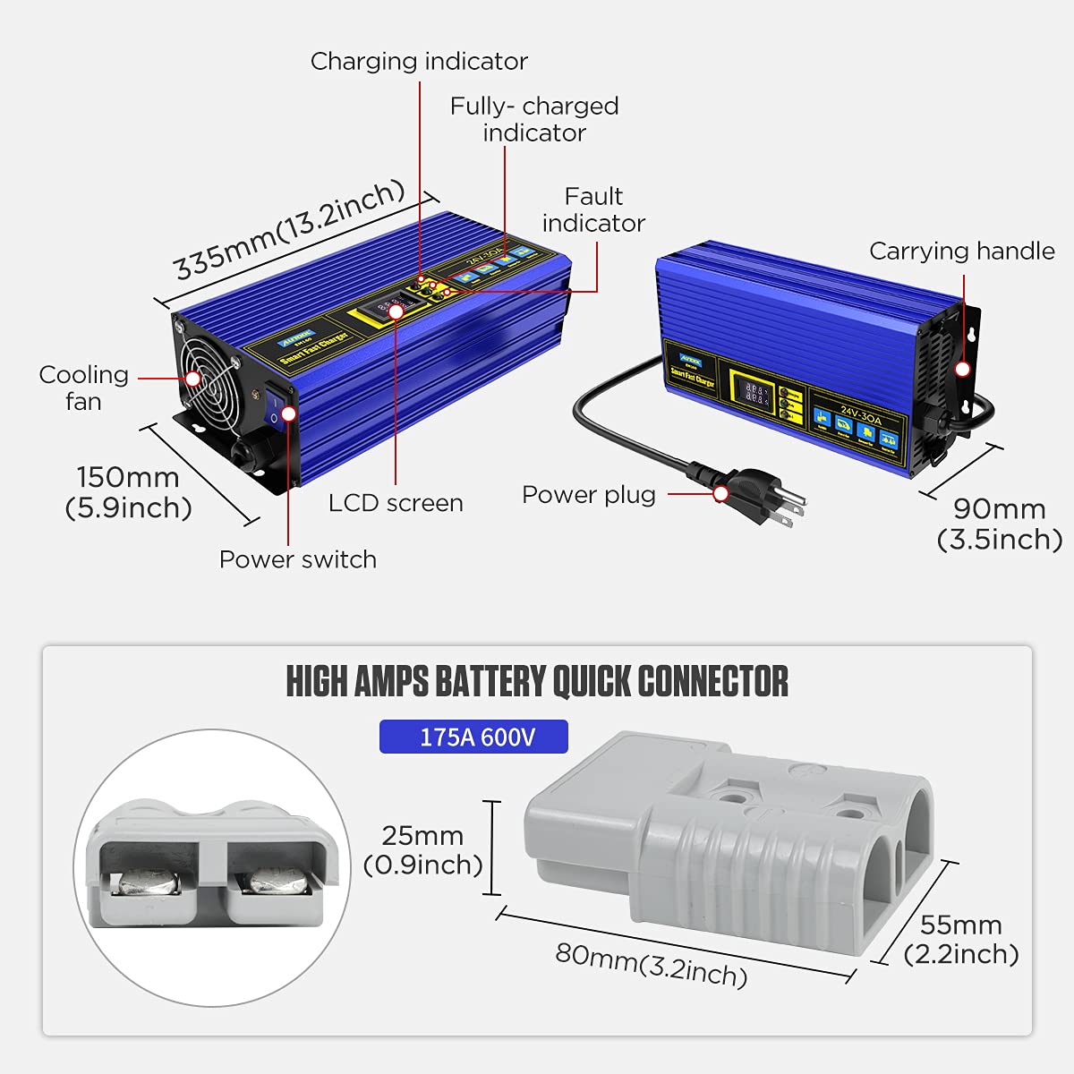 QPKING 24V 30A Smart Battery Charger - Fully Automatic Charger & Tester for Forklift, Golf Cart, Club Car - Perfect for Warehouse, Golf Course & Industrial Use