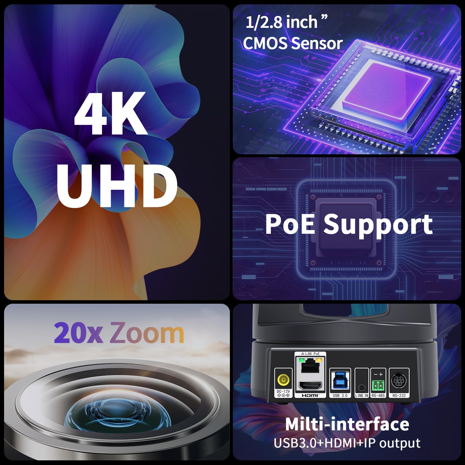 4K 20X HDMI PTZ Camera with USB - Professional Video Conference Webcam for Live Streaming, Church Worship, Events & Education - Compatible with Zoom, Skype, OBS - Ideal for Remote Meetings, Online Classes & Virtual Events
