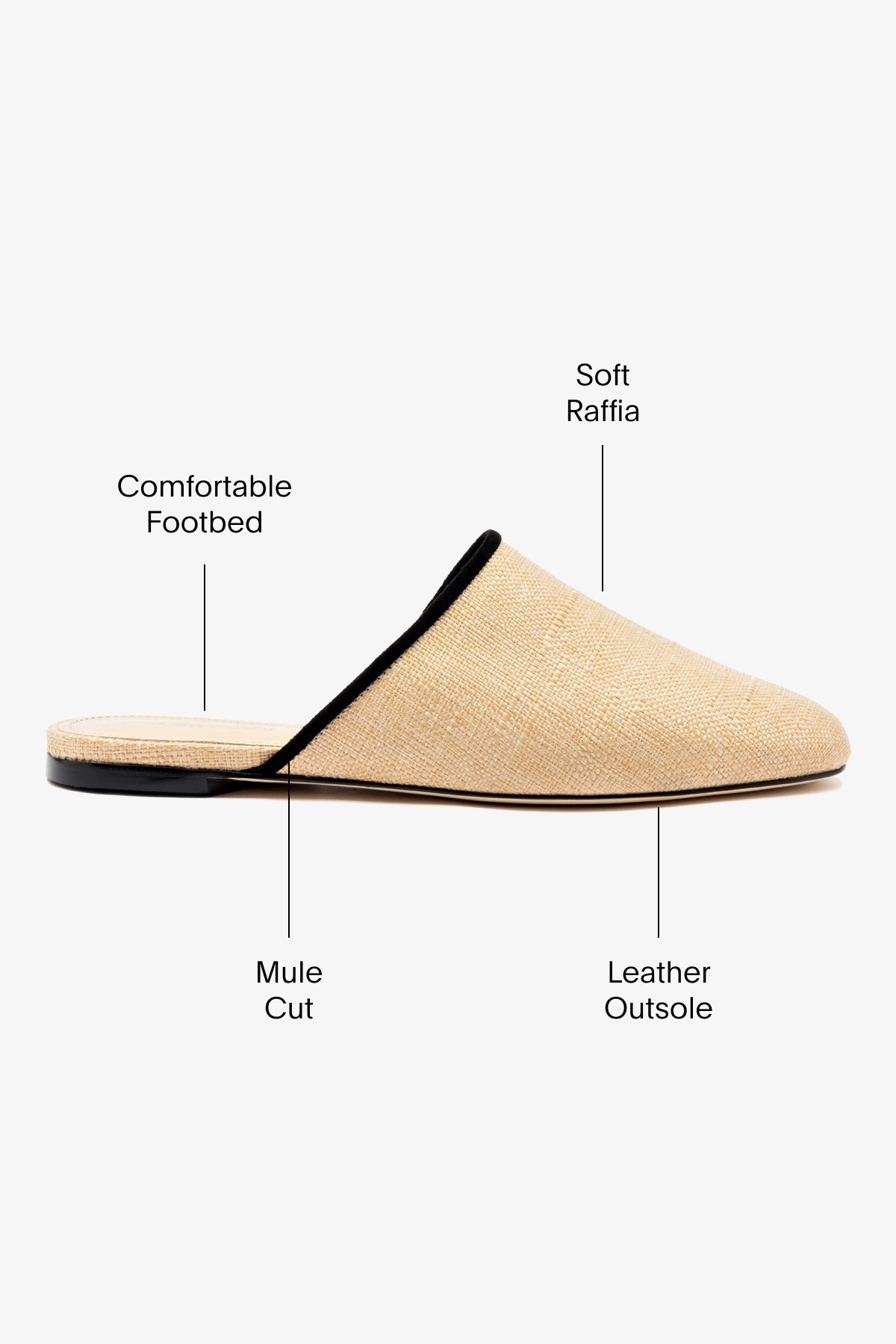 Venice Flat Mule Sandals - Beige Raffia with Black Trim | Comfortable Summer Slides for Women | Perfect for Beach, Vacation & Casual Outings